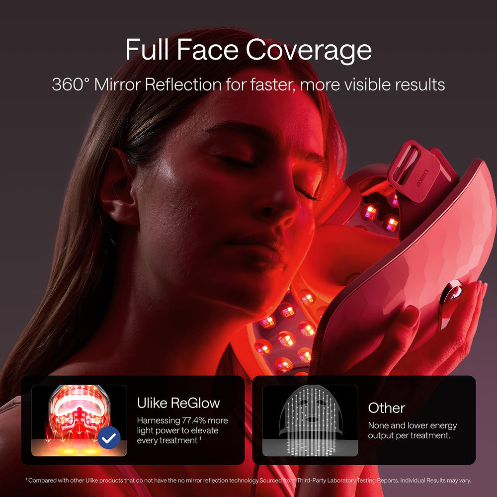 Ulike ReGlow mask with eye protection for safe home use