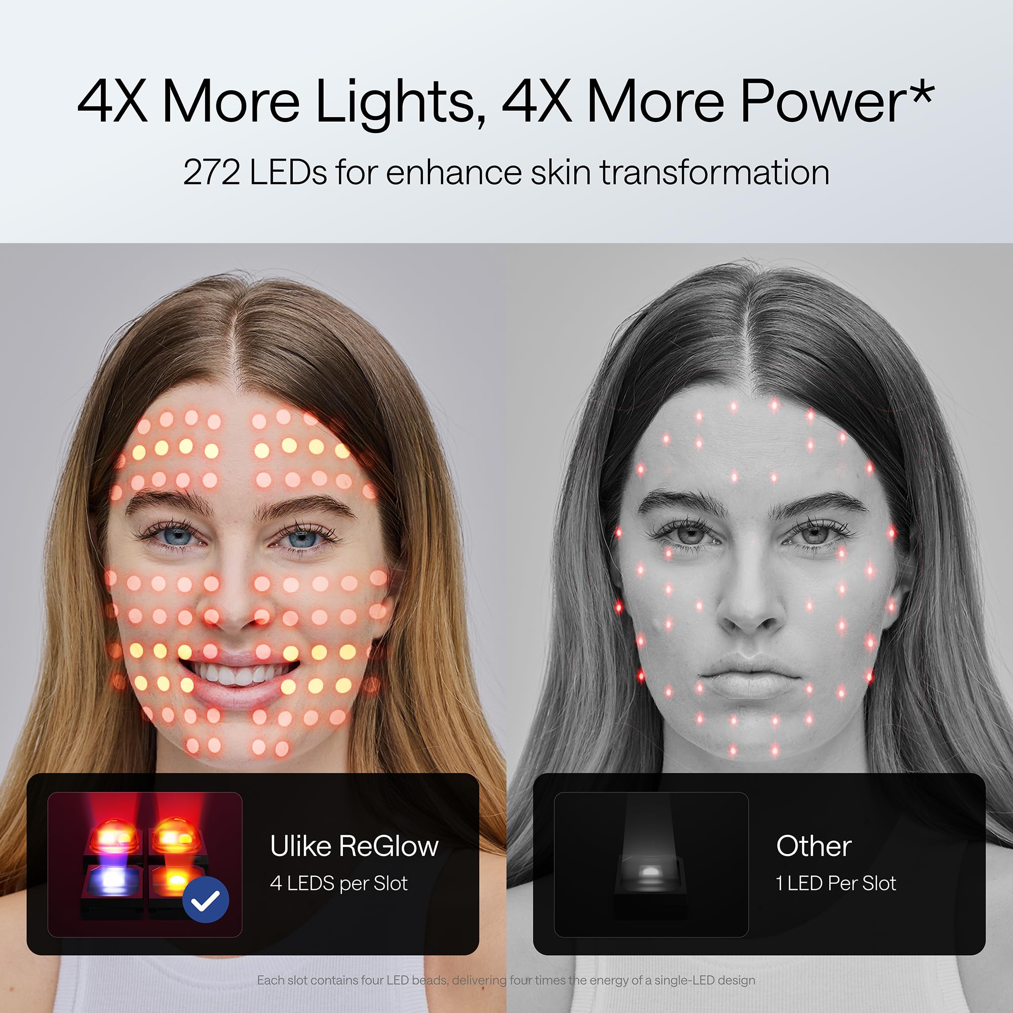 Ulike ReGlow remote control for easy session customization