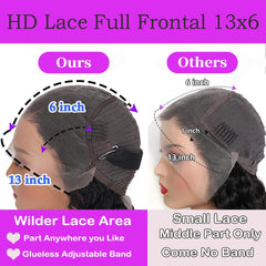 UltraFlower 13x6 HD lace front close-up highlights simulated scalp for a seamless part