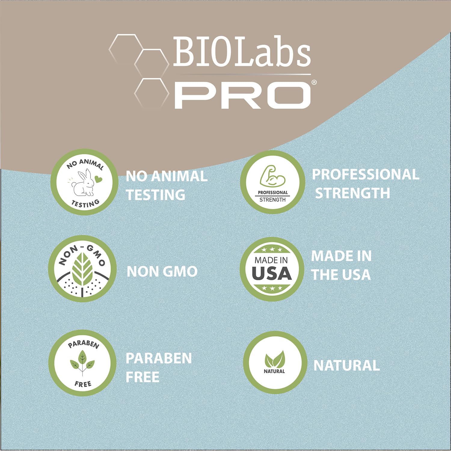 UltraSpa Skincare BioLabs PRO ingredients graphic lists MSM, shea butter, coconut oil, and more.