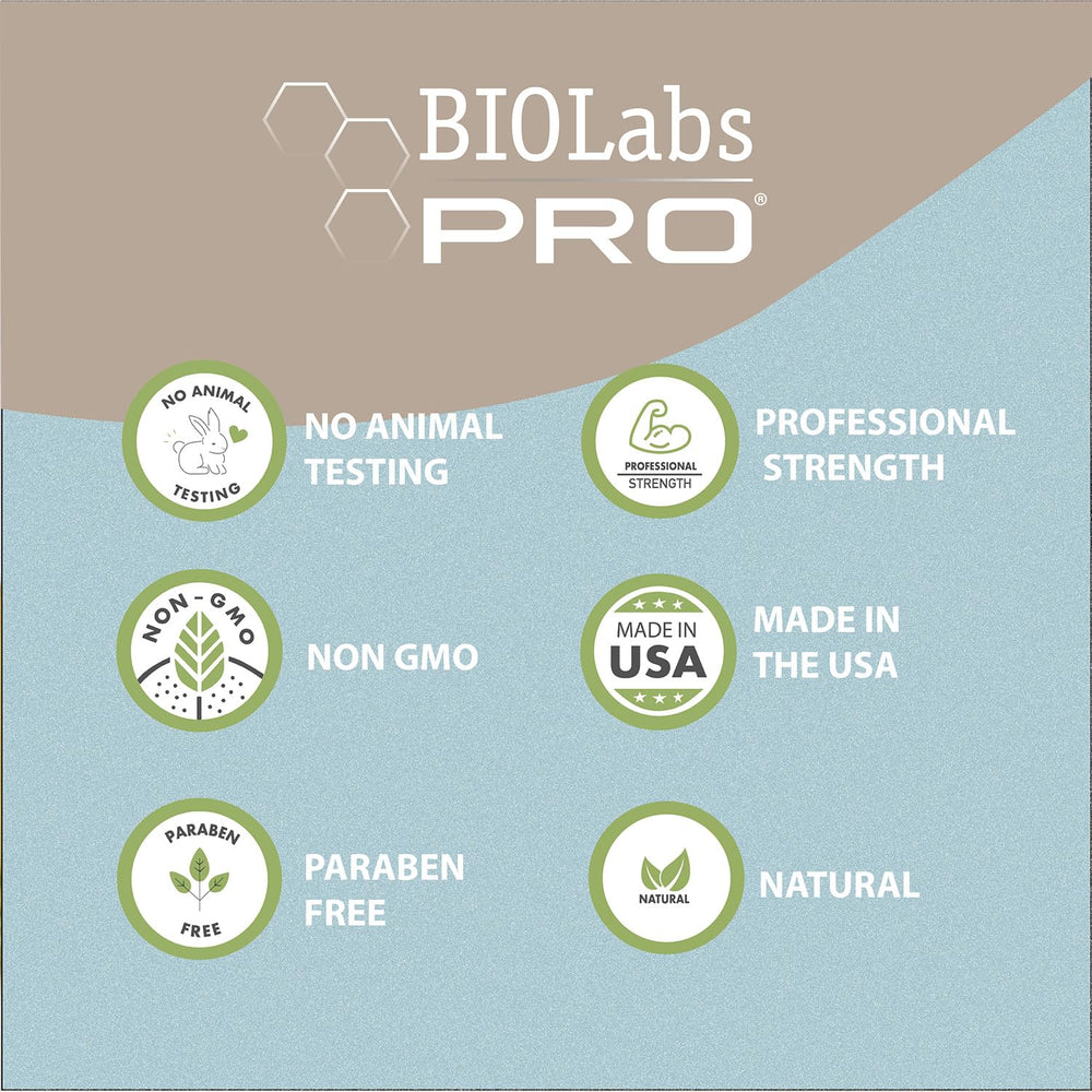 UltraSpa Skincare BioLabs PRO ingredients graphic lists MSM, shea butter, coconut oil, and more.