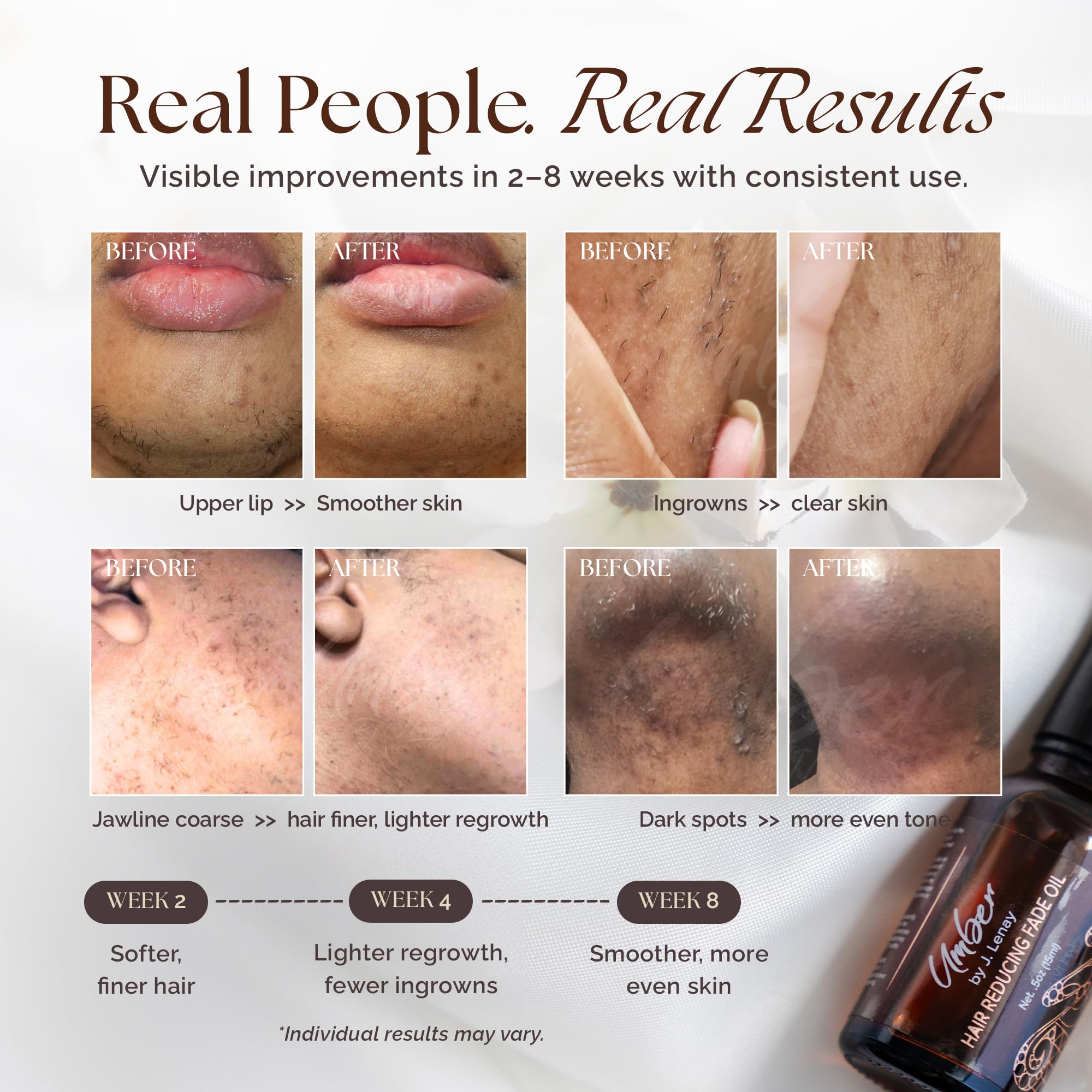 Umber by J. Lenay roll-on application for quick, mess-free daily use.