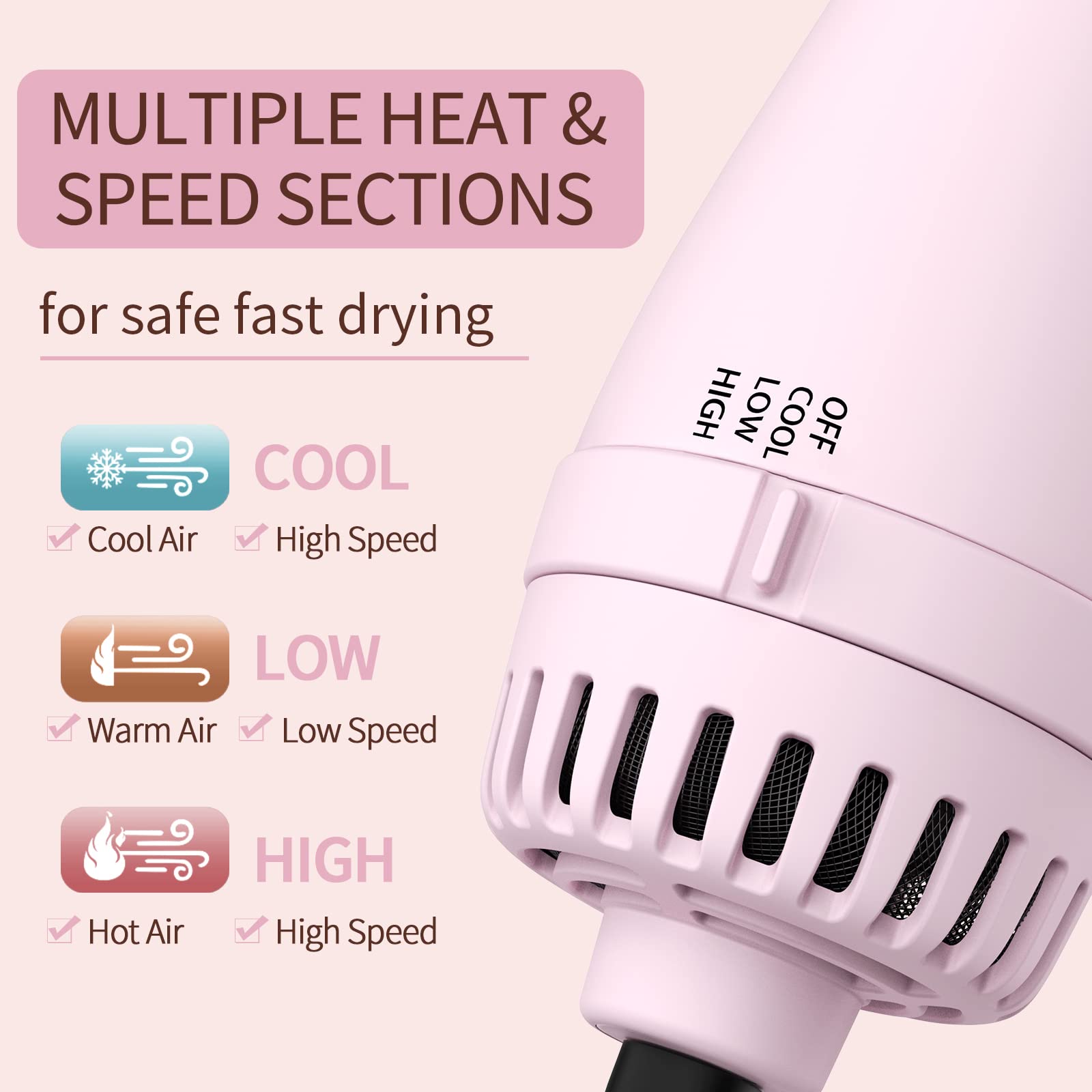 Umeely hair dryer brush shows 360 airflow for quick, even drying