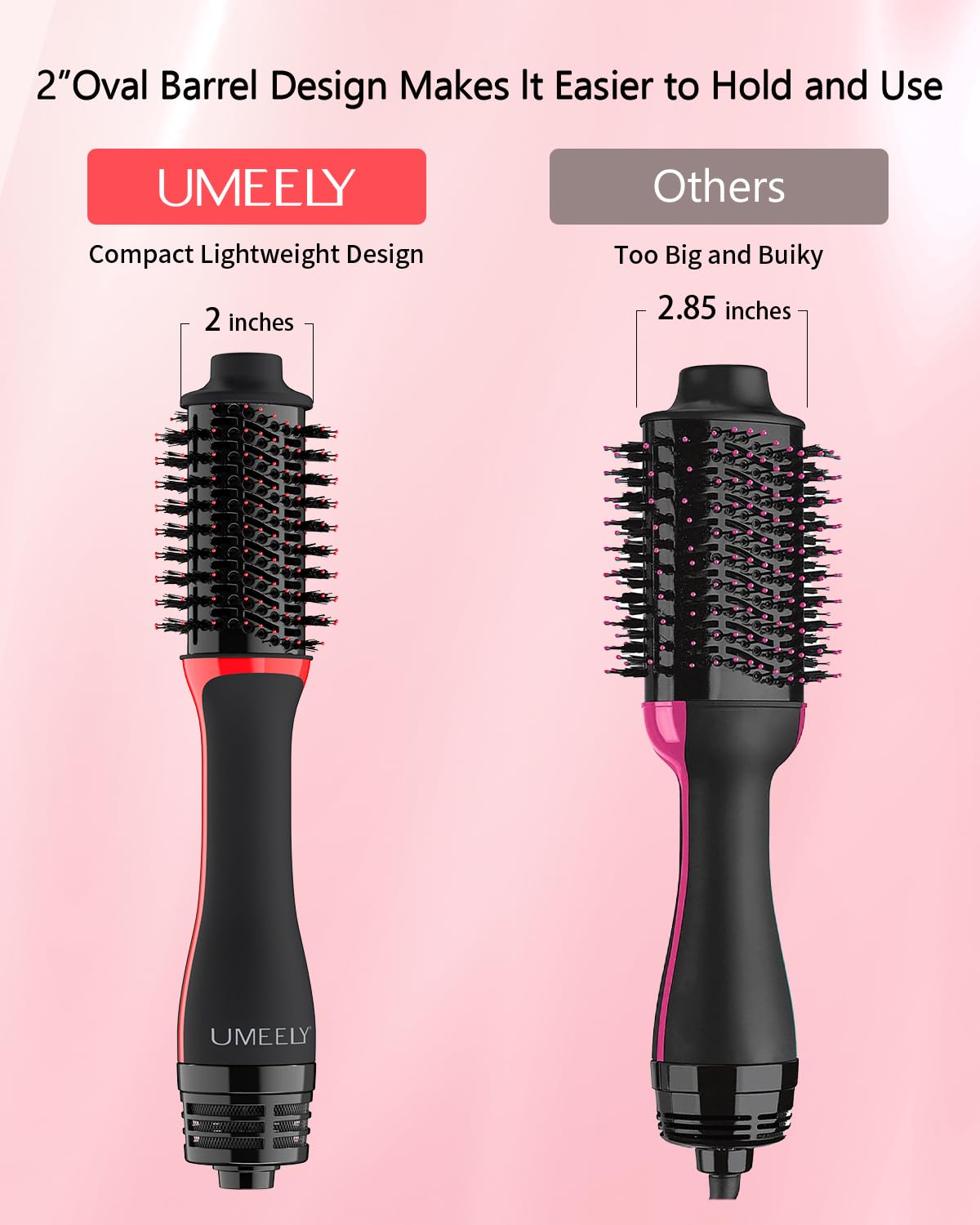 Umeely Plus 2.0 ergonomic design and swivel cord for comfortable daily use.