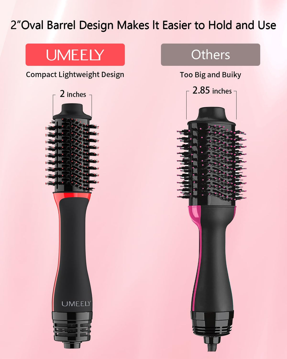 Umeely Plus 2.0 ergonomic design and swivel cord for comfortable daily use.