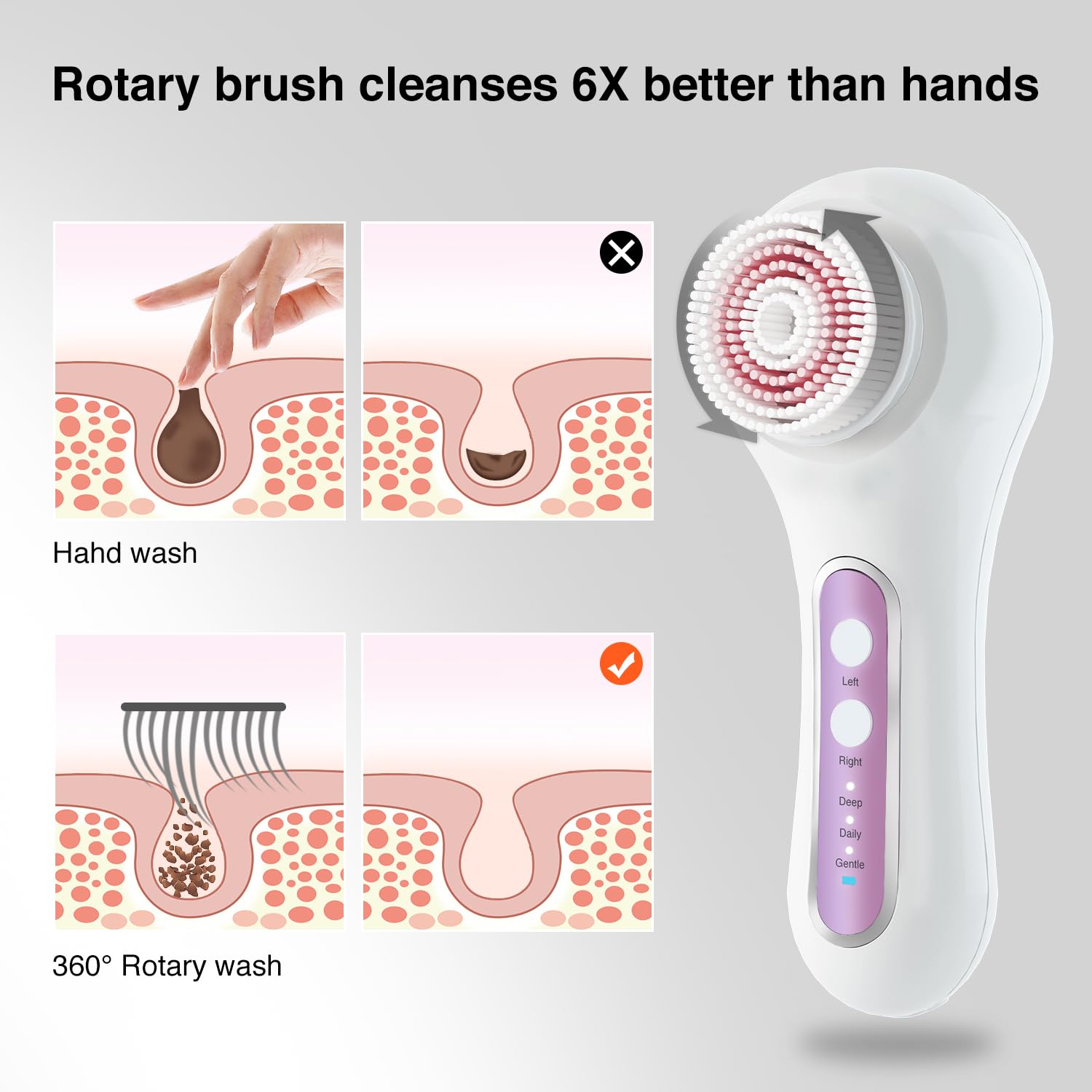 Umickoo face scrubber with three modes to tailor your skincare routine