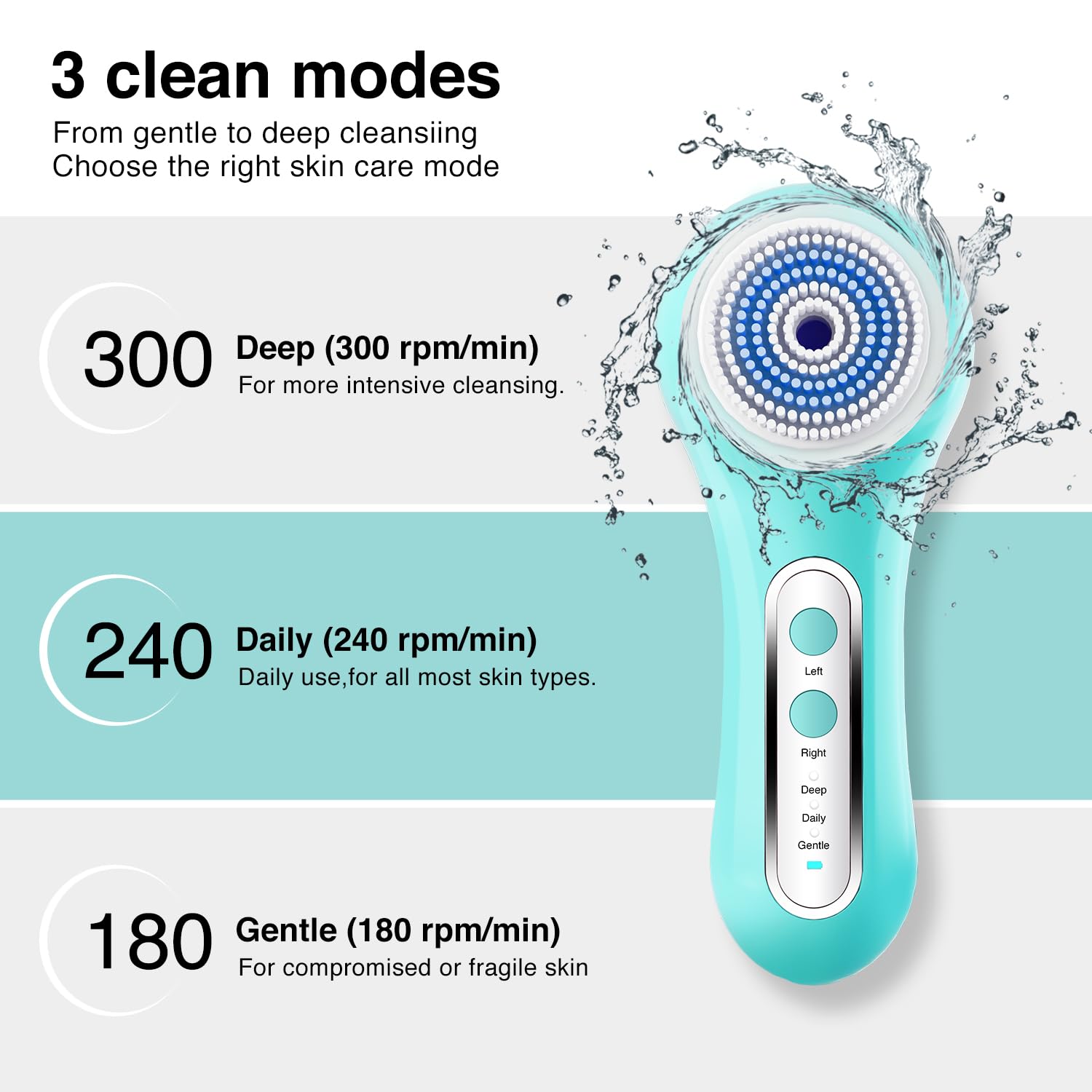 Umickoo Face Scrubber with 5 interchangeable heads supports all skin types.