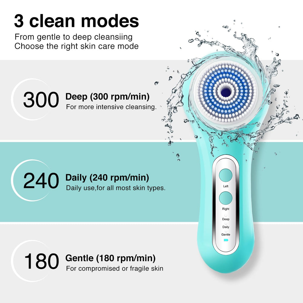 Umickoo Face Scrubber with 5 interchangeable heads supports all skin types.