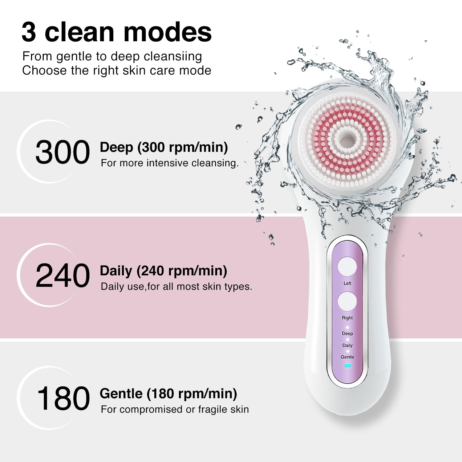 Umickoo bristle head 0-1mm for robust cleansing and oil control