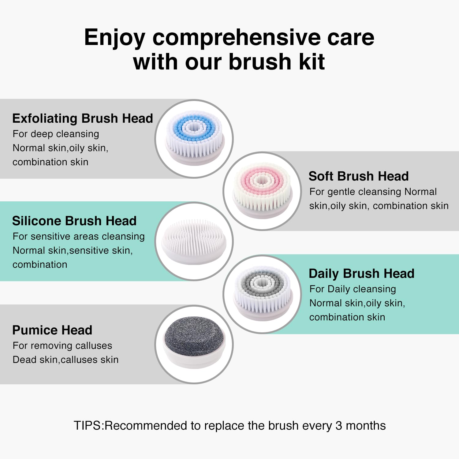 Umickoo Face Scrubber fixed base keeps the device upright and organized
