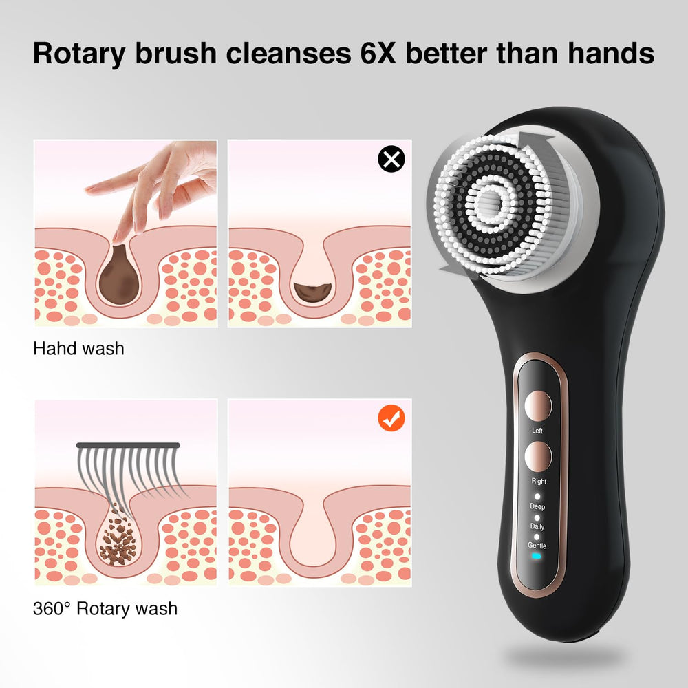 Umickoo Face Scrubber IPX7 waterproof design for shower use