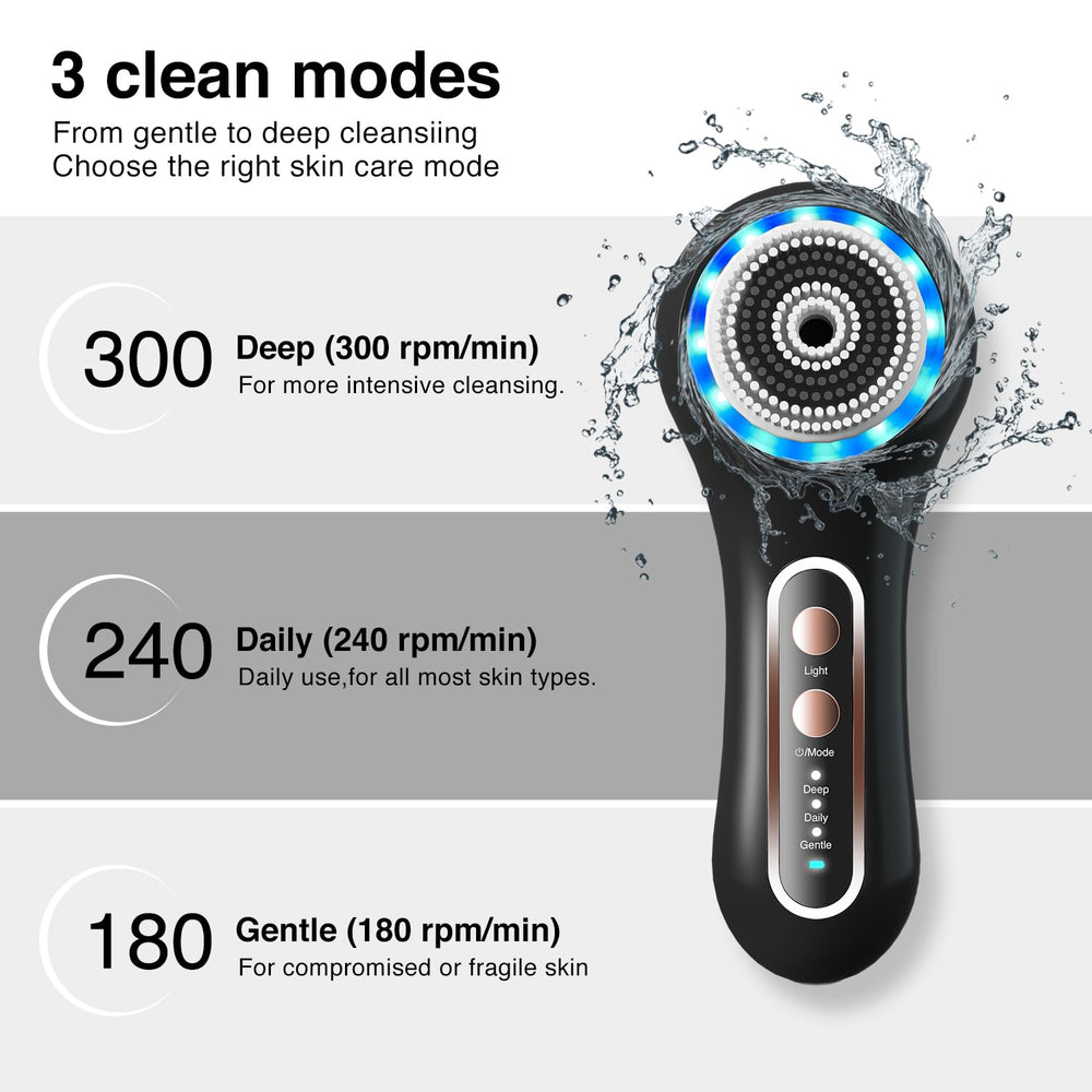 Umickoo Face Scrubber IPX7 waterproof design for shower use.