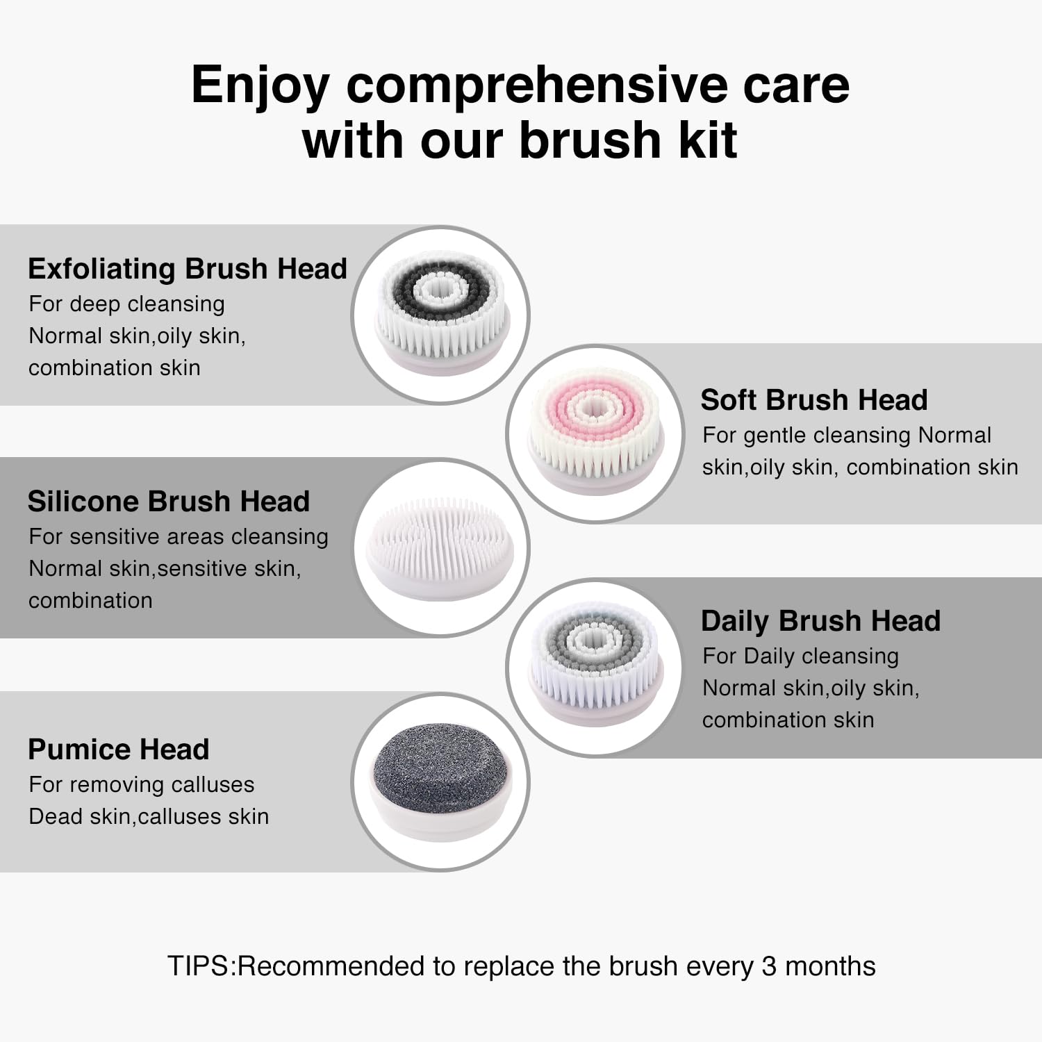 Umickoo pumice head addressing rough patches and dead skin buildup