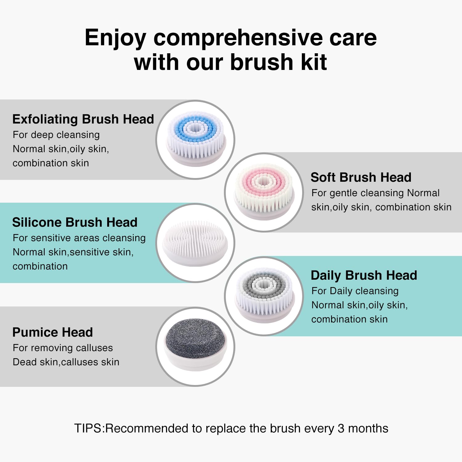 Umickoo Face Scrubber spa-ready care at home.