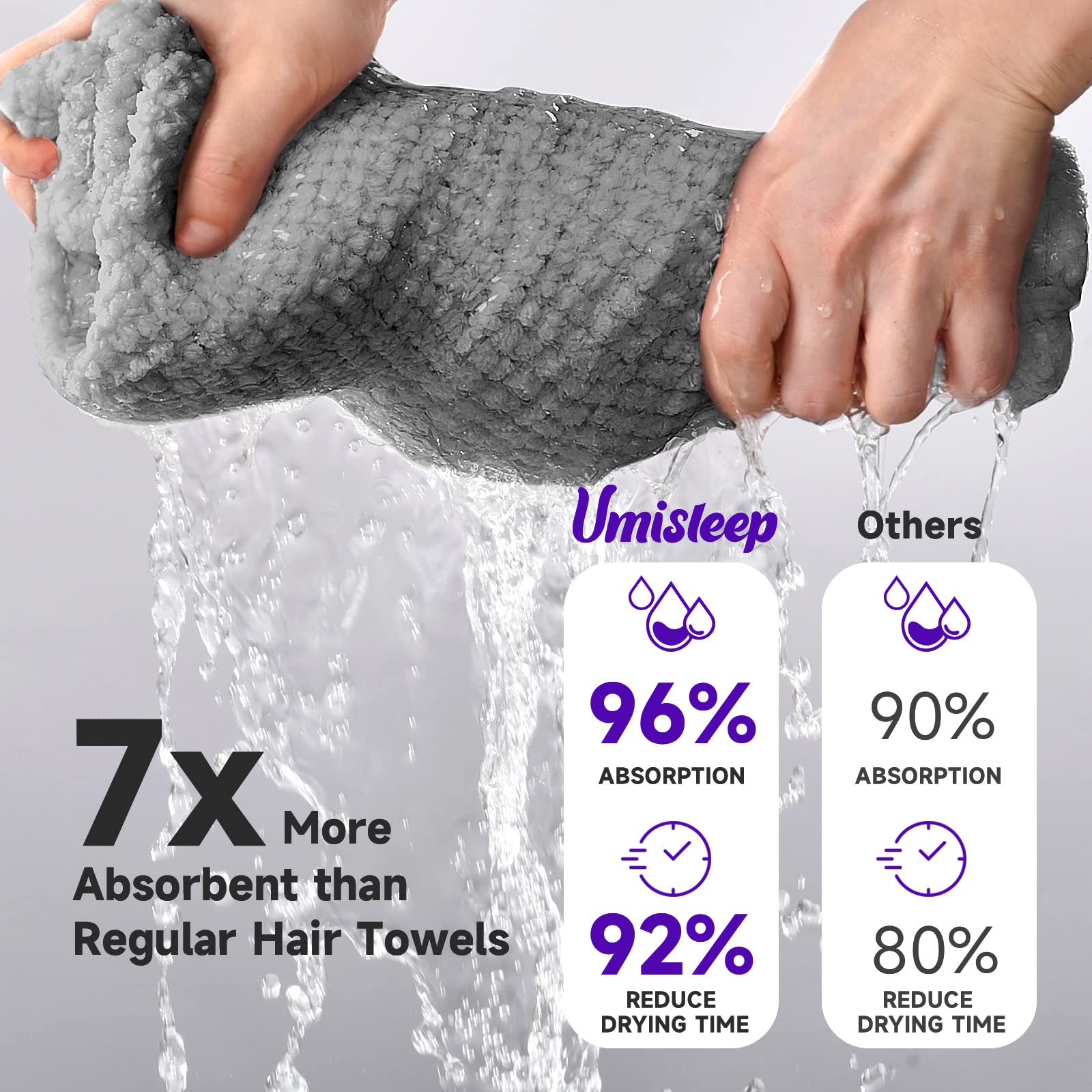 Umisleep extra-large towel packaging emphasizes thoughtful gift-ready presentation.