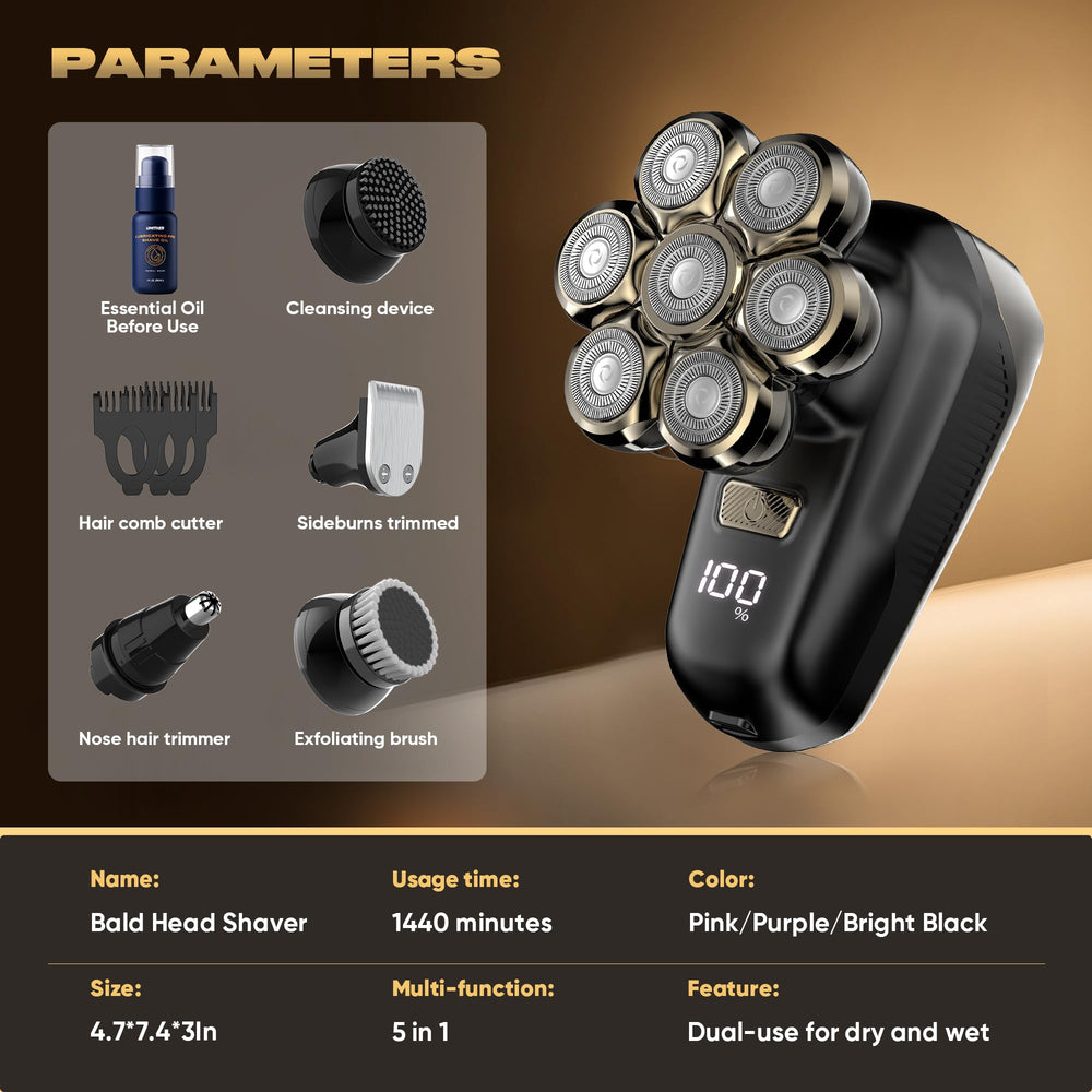 Umither all-in-one grooming kit simplifies full-body grooming