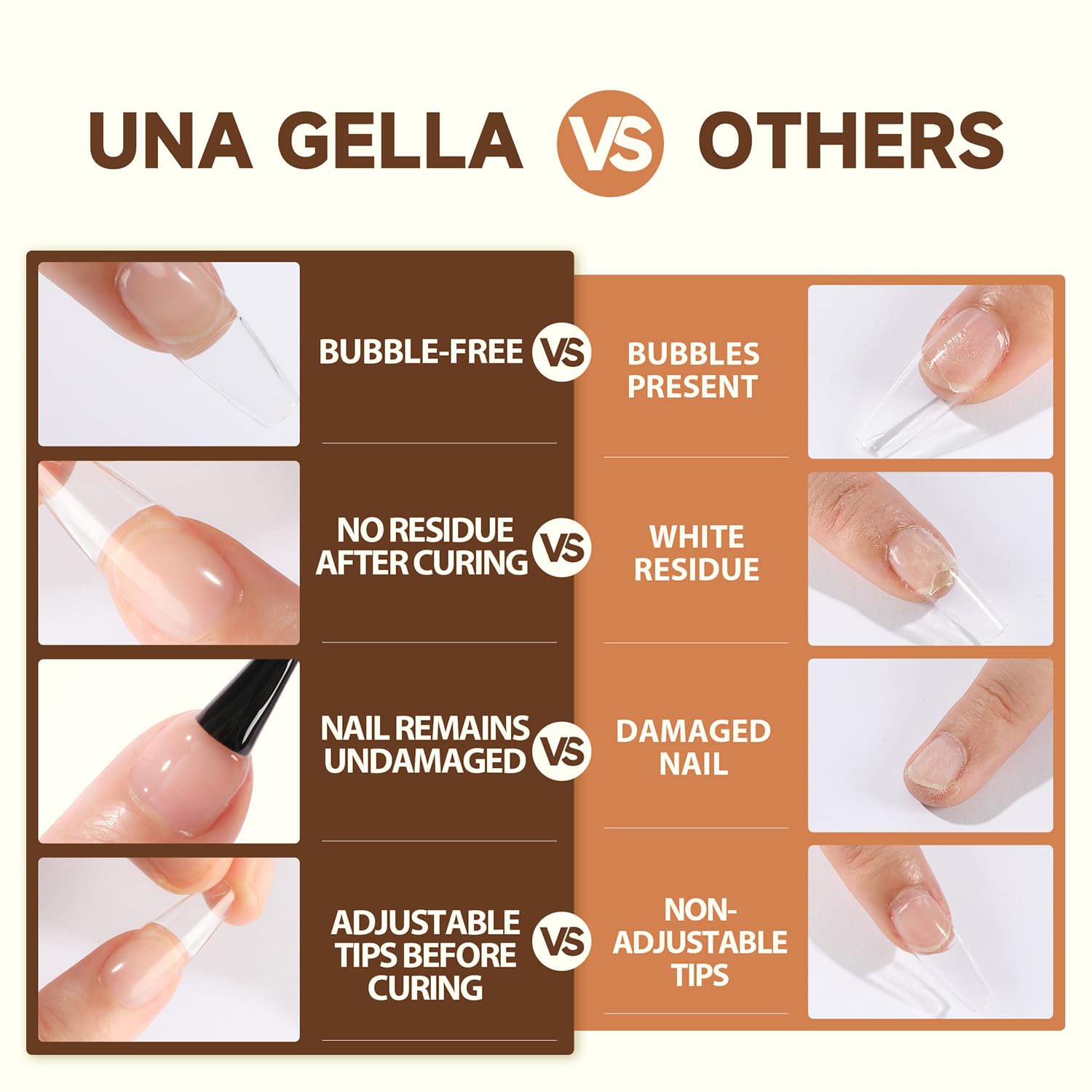 UNA GELLA clear nail tips compatibility with tips and acrylics.