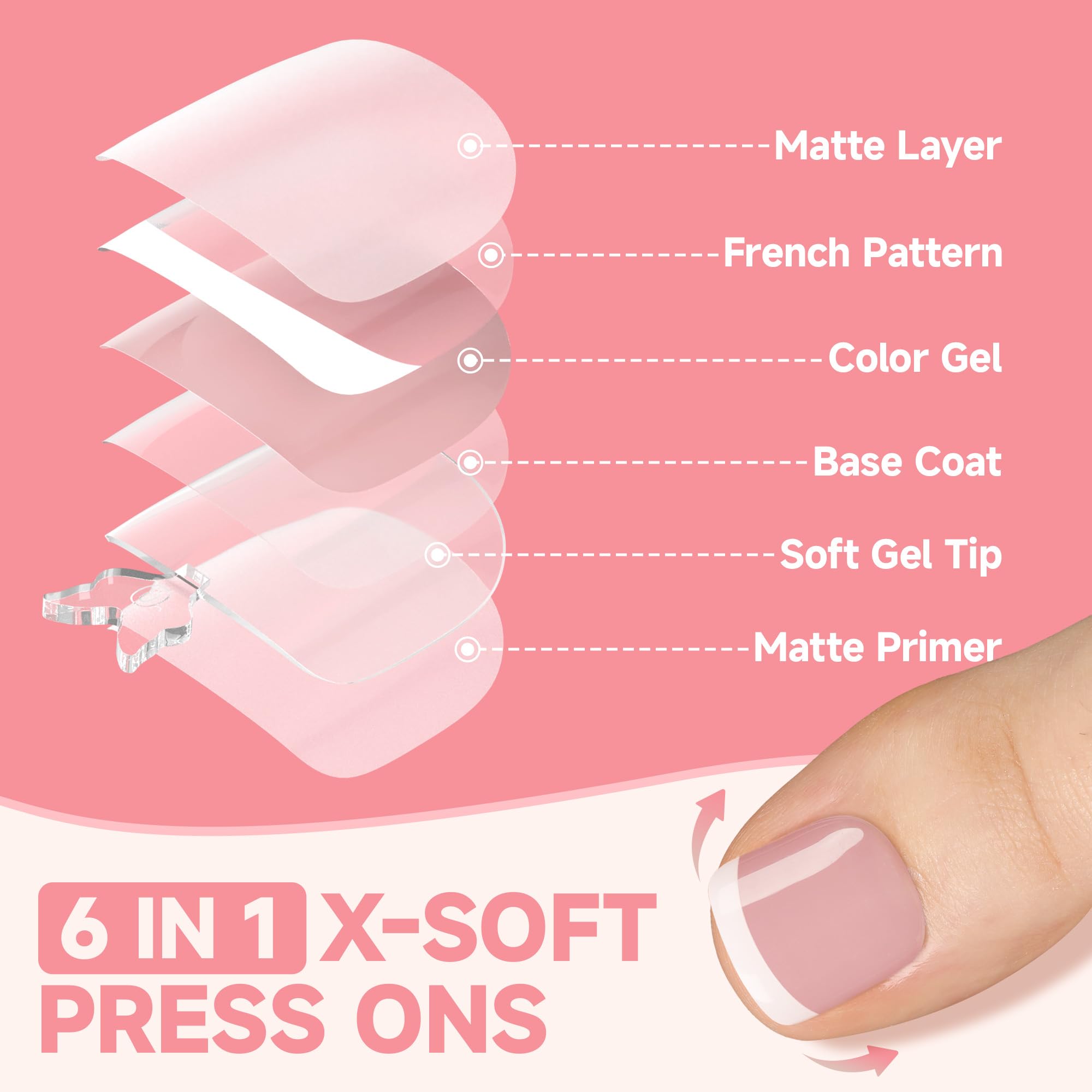 UNA GELLA matte French-design tips perfect base for DIY nail art.