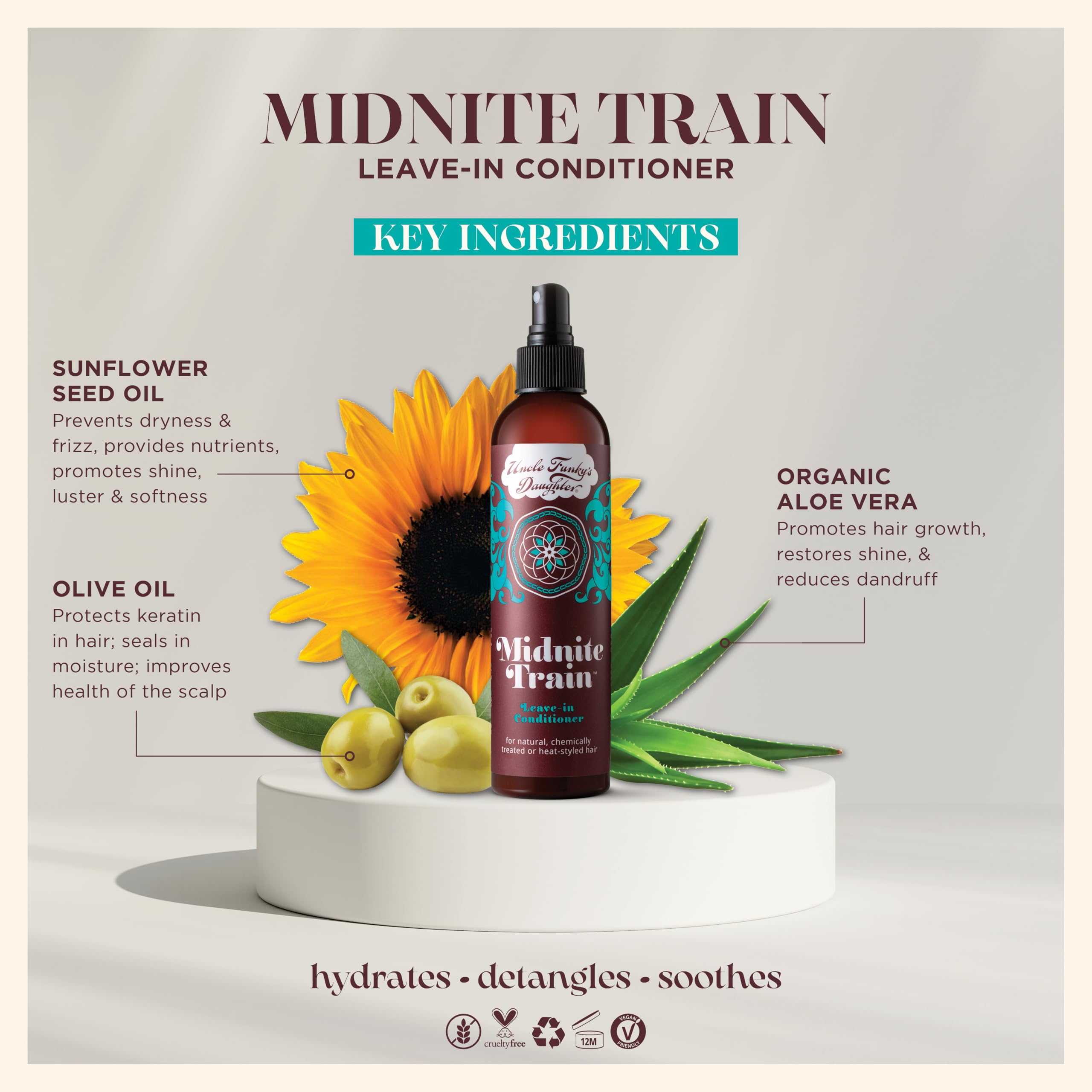 Uncle Funky's Daughter Midnite Train leave-in ingredients close-up featuring aloe vera and olive oil