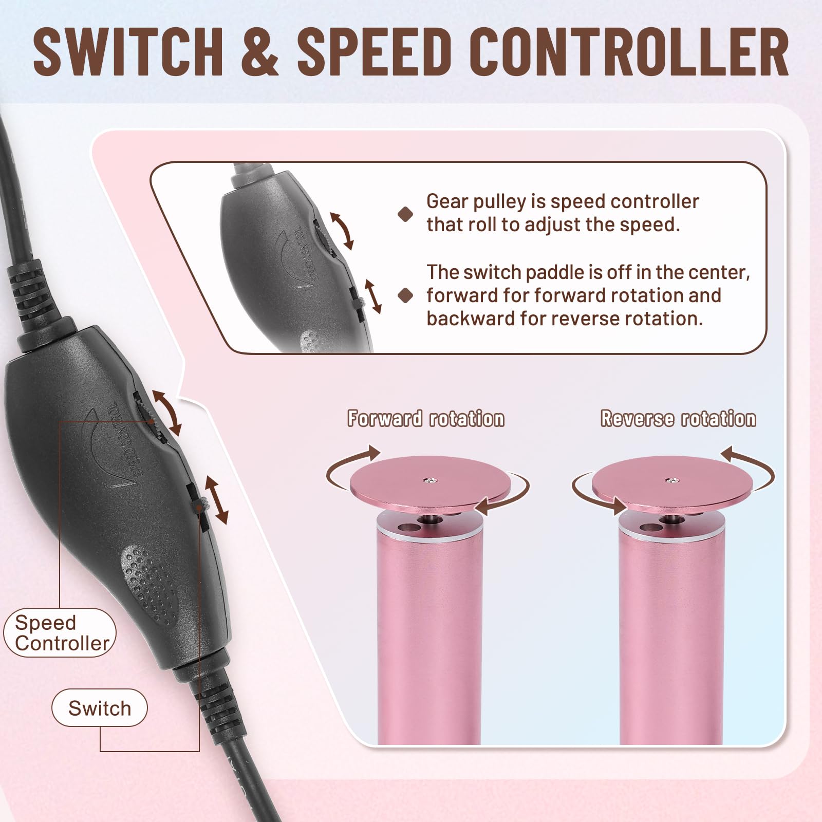Unibouti Dermawave rotating-disc system shows 360-degree sanding for efficient skin refinement.