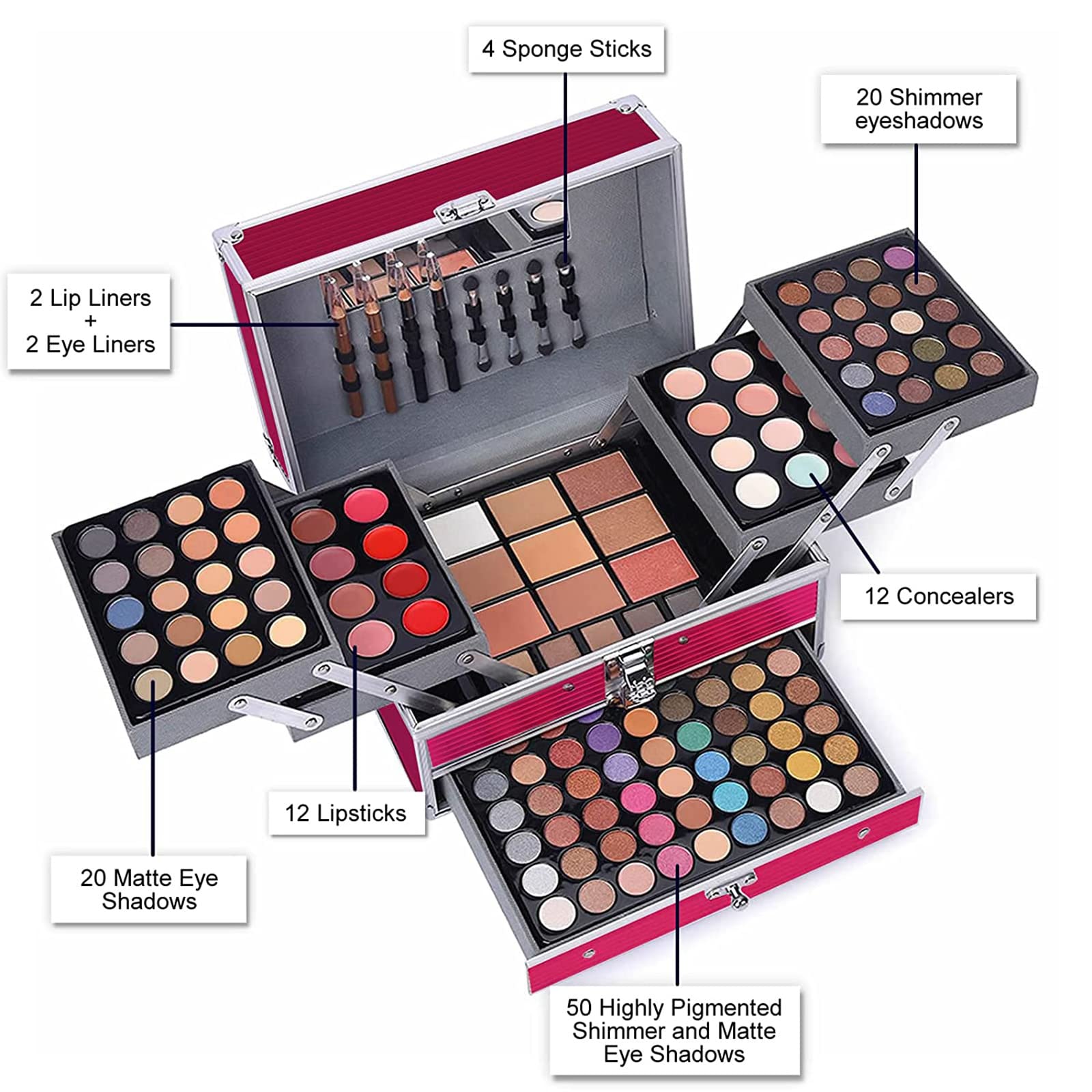 UNIFULL 132-Color makeup kit open box shows multi-layer organization for easy selection