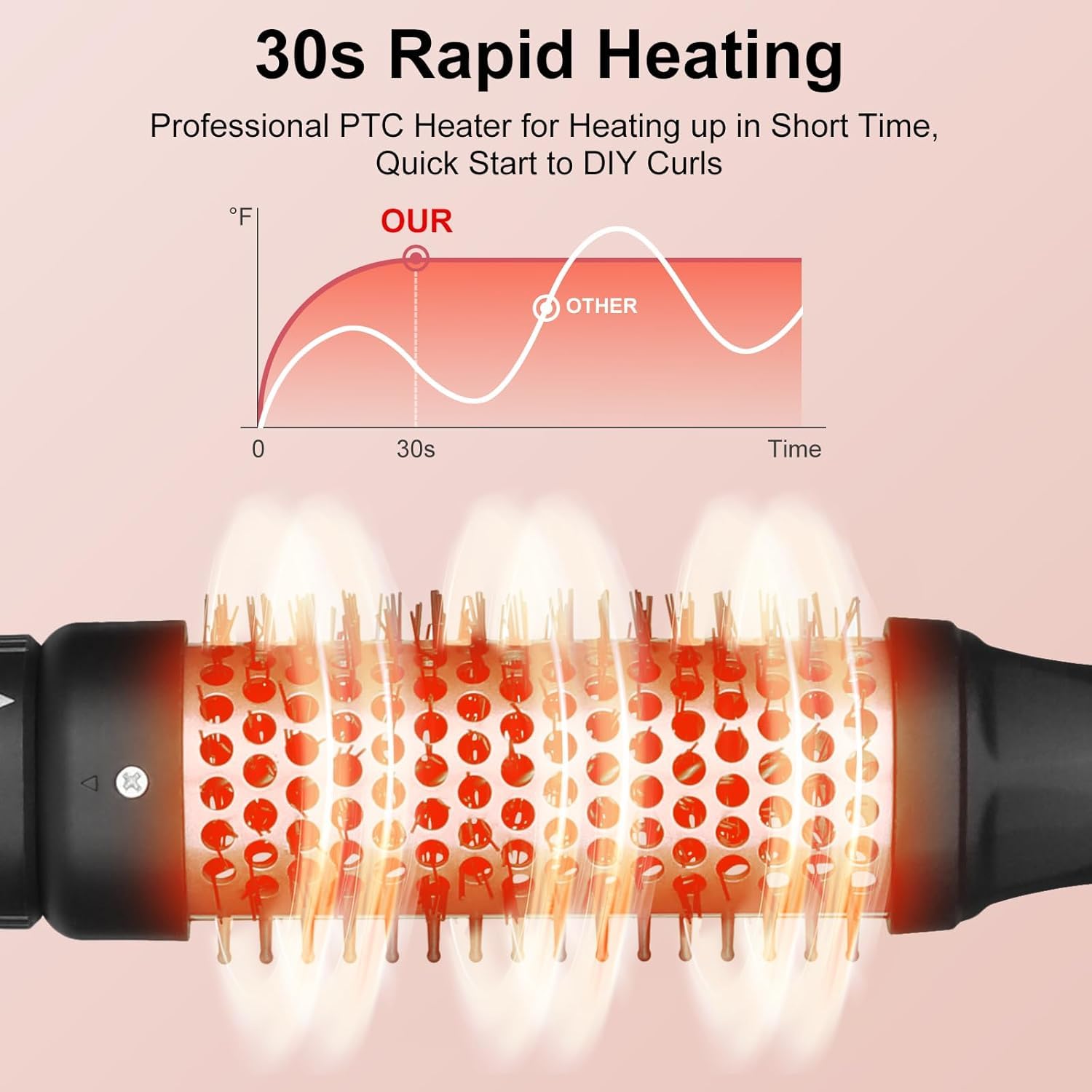 UNOBEY 5in1 curling wand 0-75 inch tapered close-up shows smooth glide