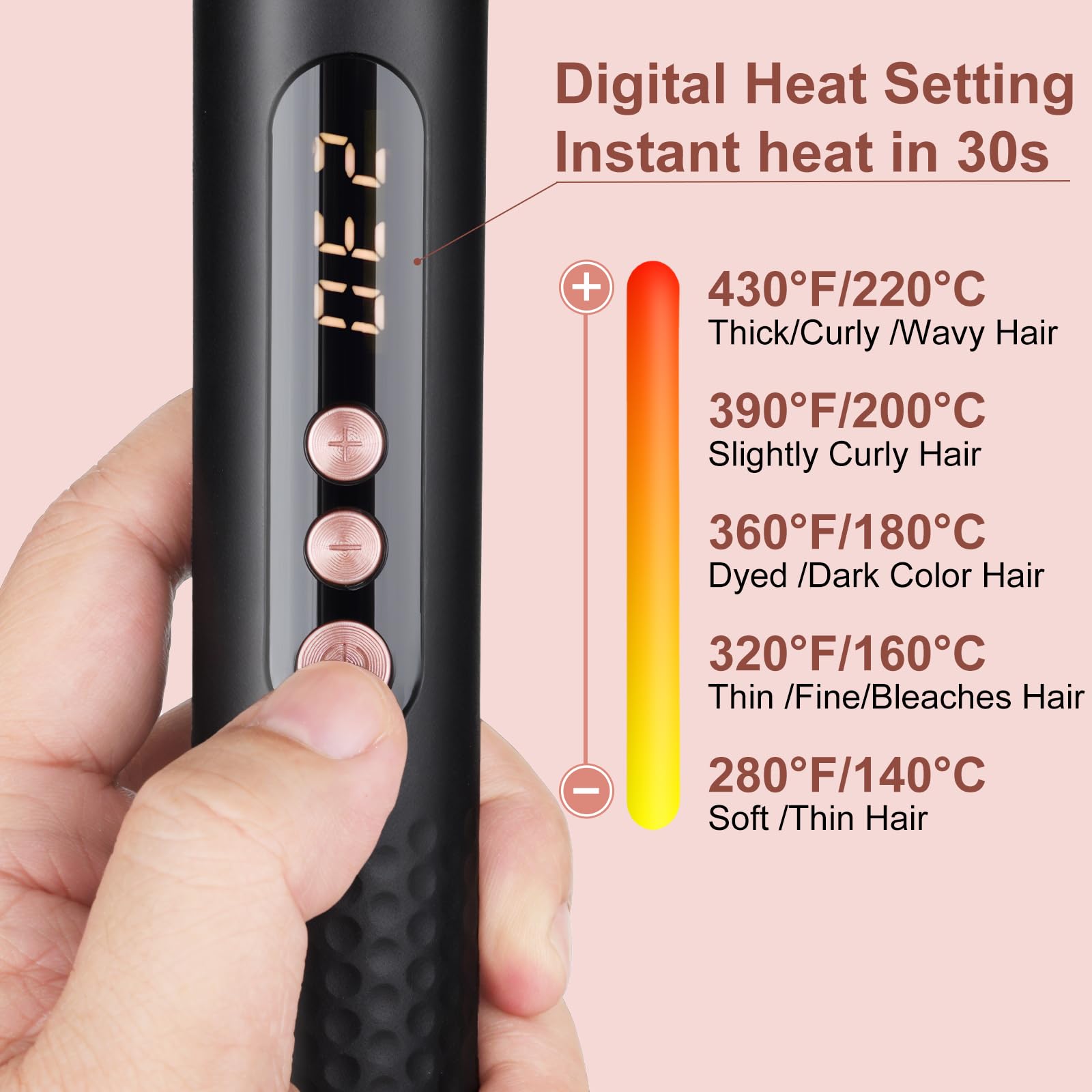UNOBEY 5in1 curling wand 1-inch beaded close-up for defined waves