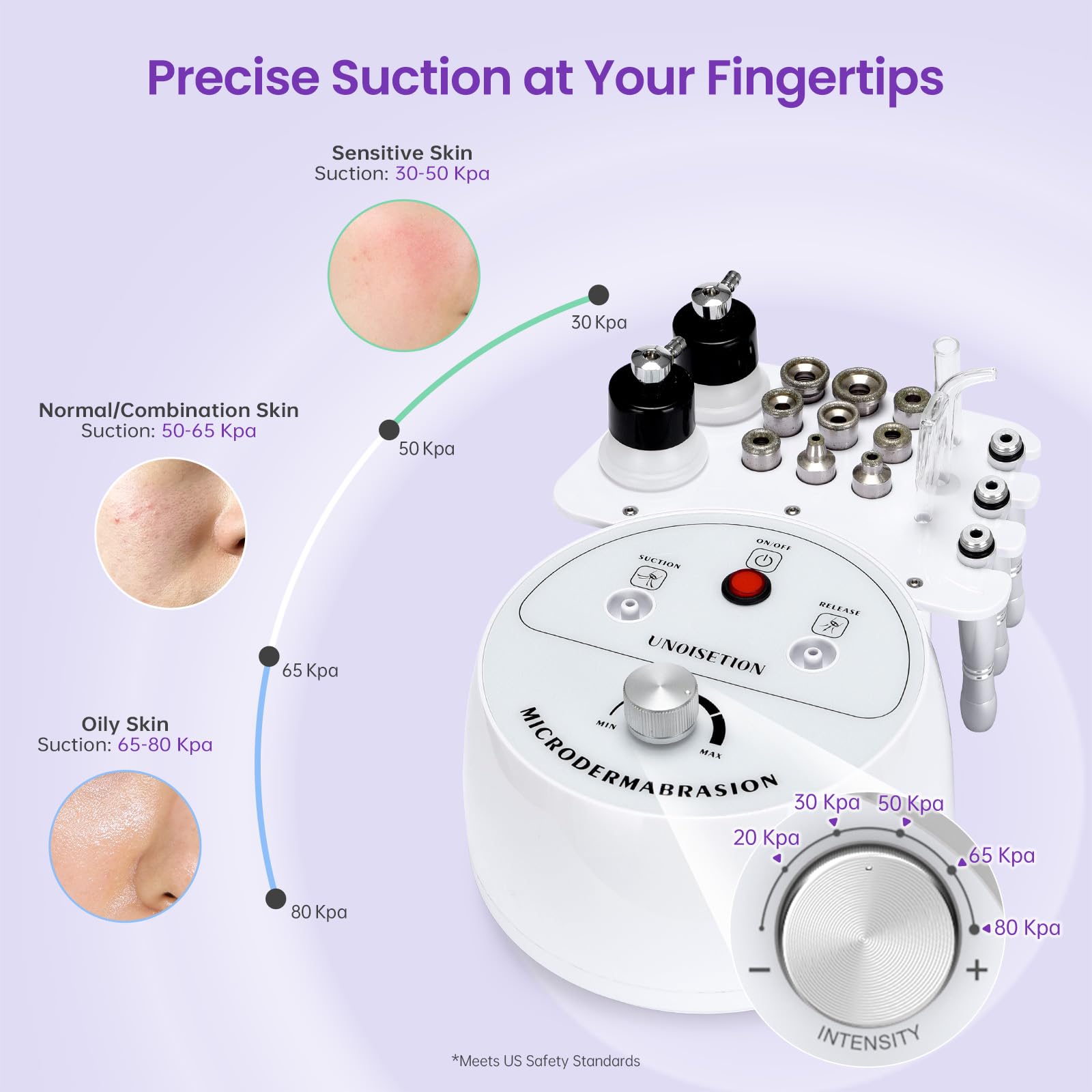 UNOISETION Adjustable suction 0-75KPa for gentle or deep cleansing sessions.