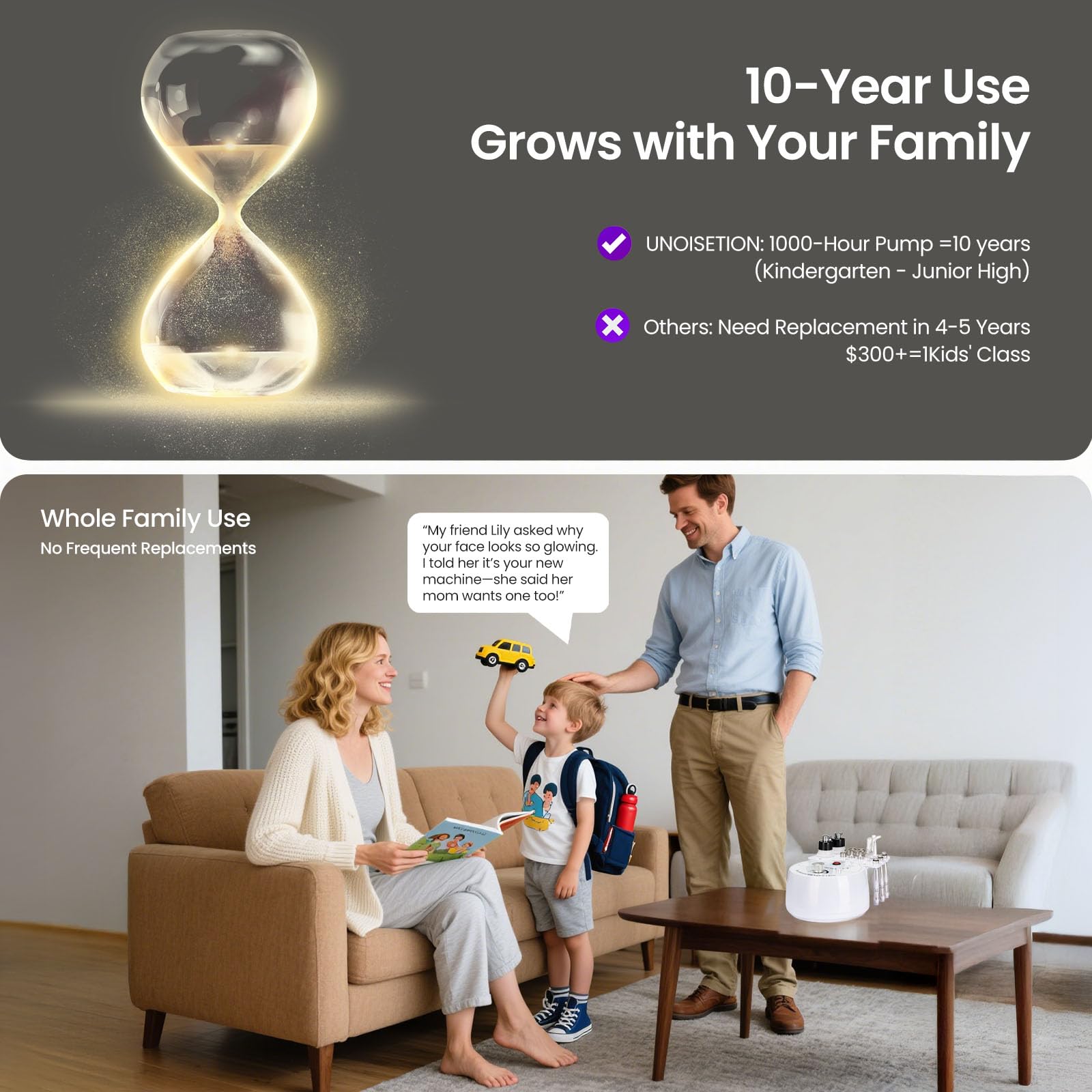 UNOISETION All-in-one box with essential tools for instant use.