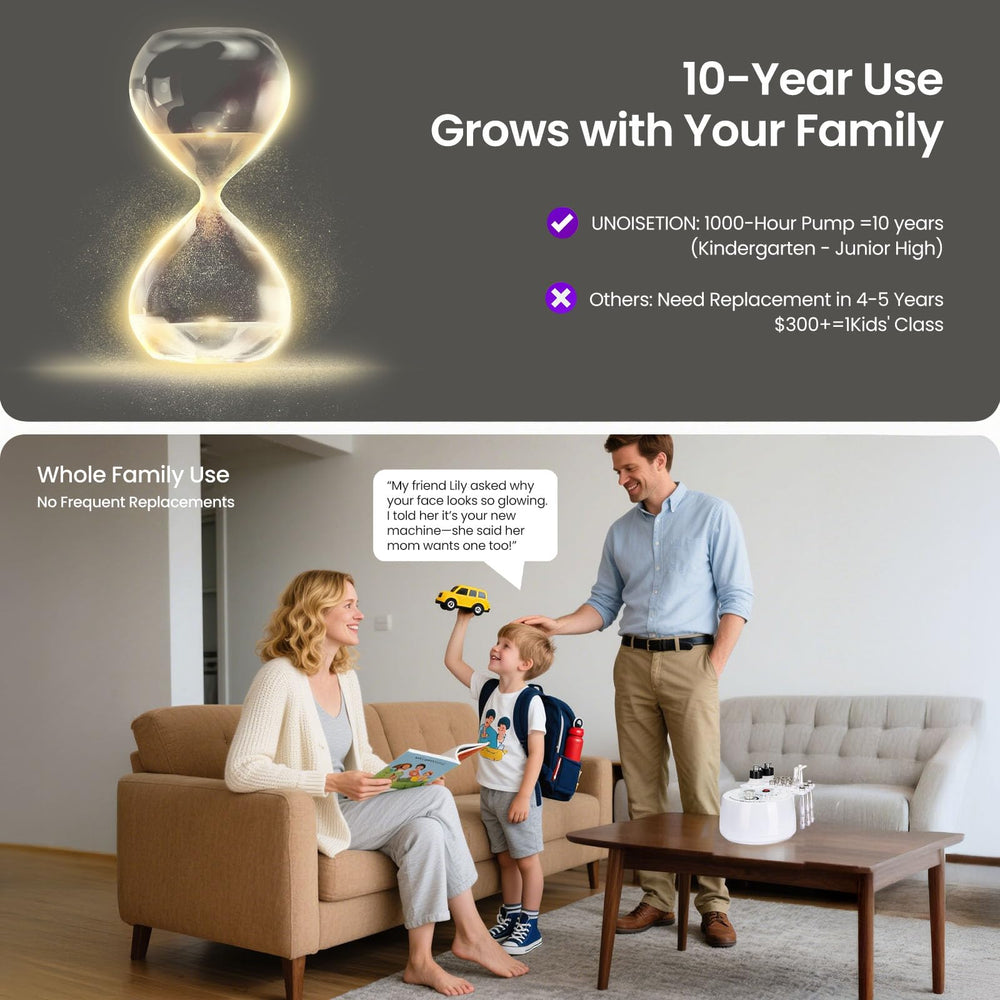 UNOISETION All-in-one box with essential tools for instant use.