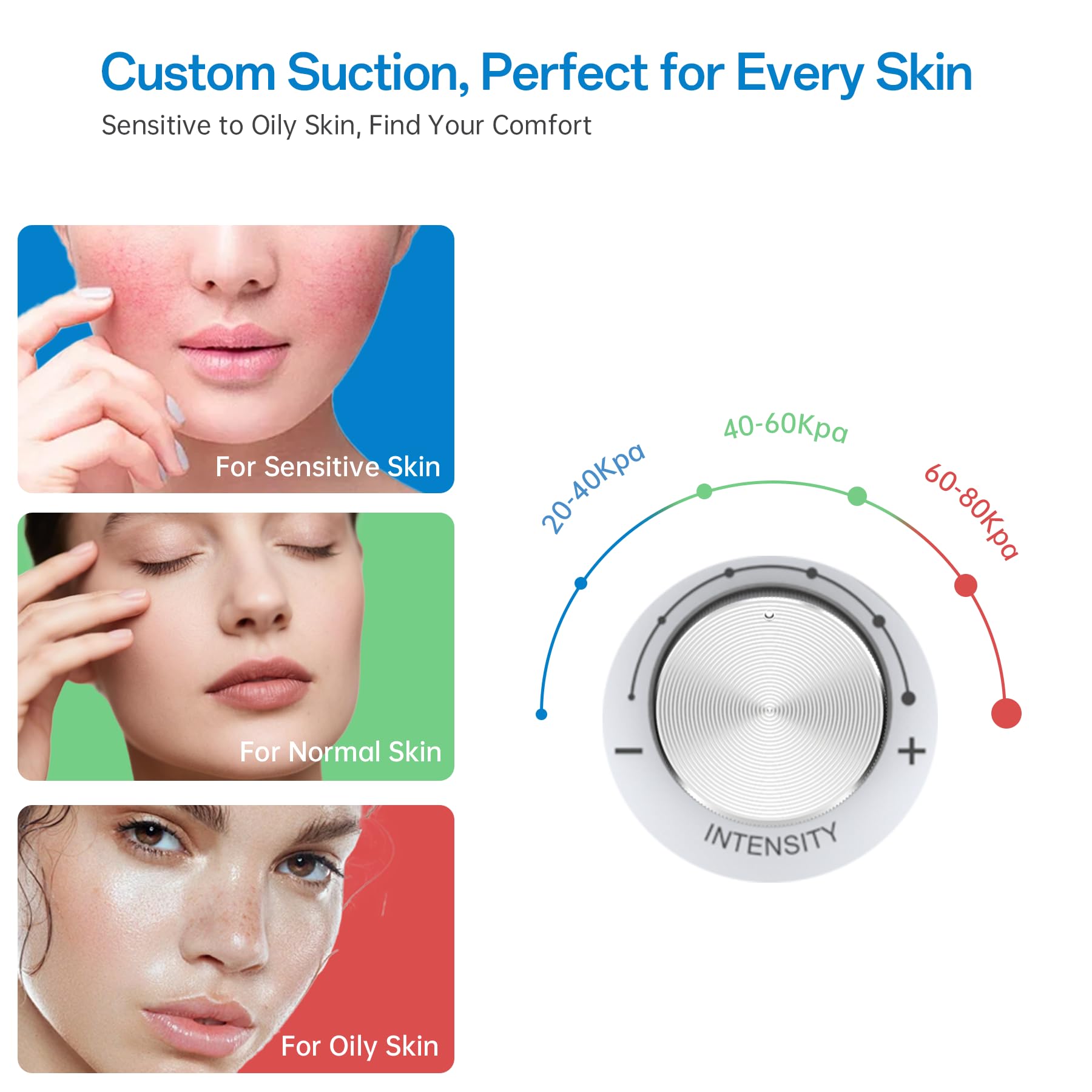 UNOISETION device with adjustable suction control clearly labeled for skin types.