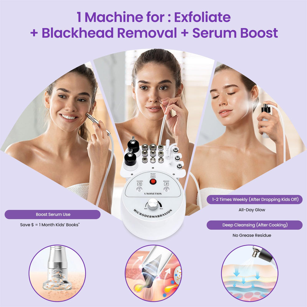 UNOISETION Durable air pump supports long-lasting family skincare routines.