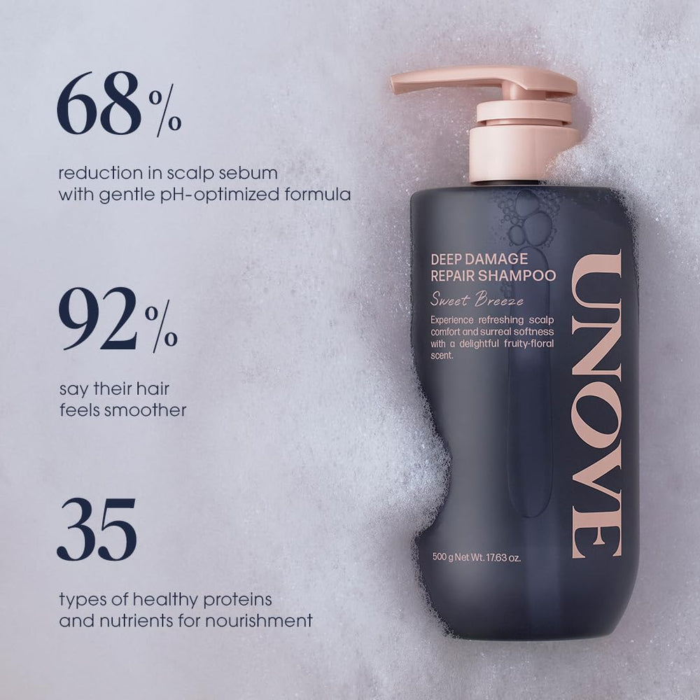 Unove Deep Damage Repair Shampoo rich lather cushions scalp for thorough cleansing