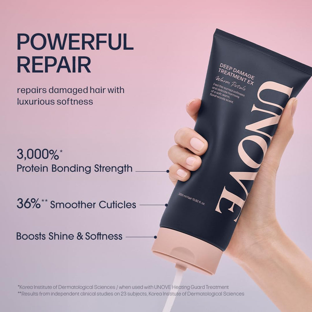 UNOVE Deep Damage Treatment Ex packaging demonstrates Keratin-PF penetration to strengthen weak strands.
