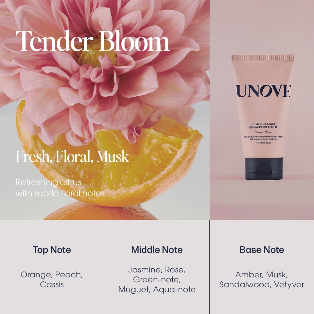 UNOVE Heating Guard scent detail depicting citrus and floral musk aroma.