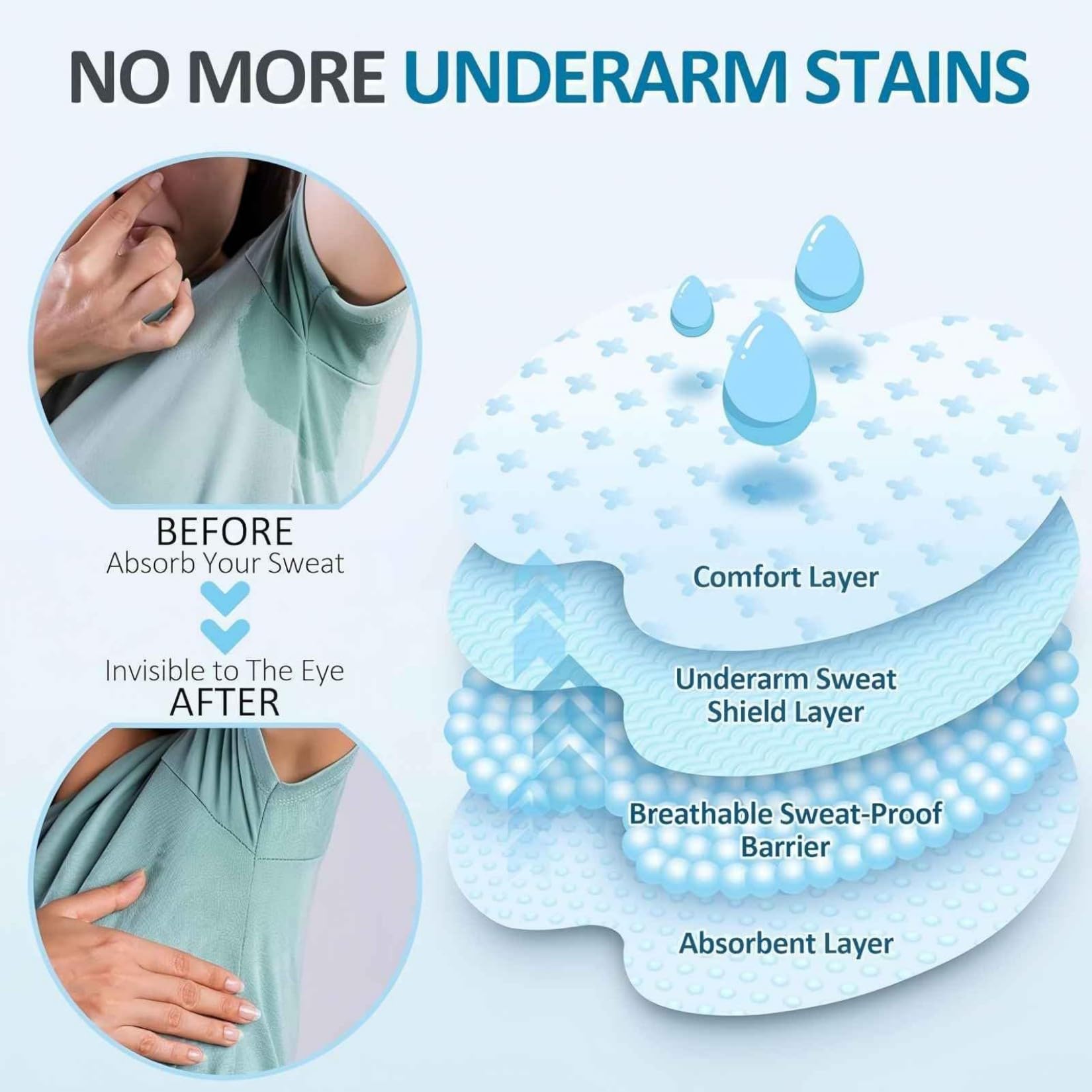 UOIRMI armpit pads seamless design under fitted clothing