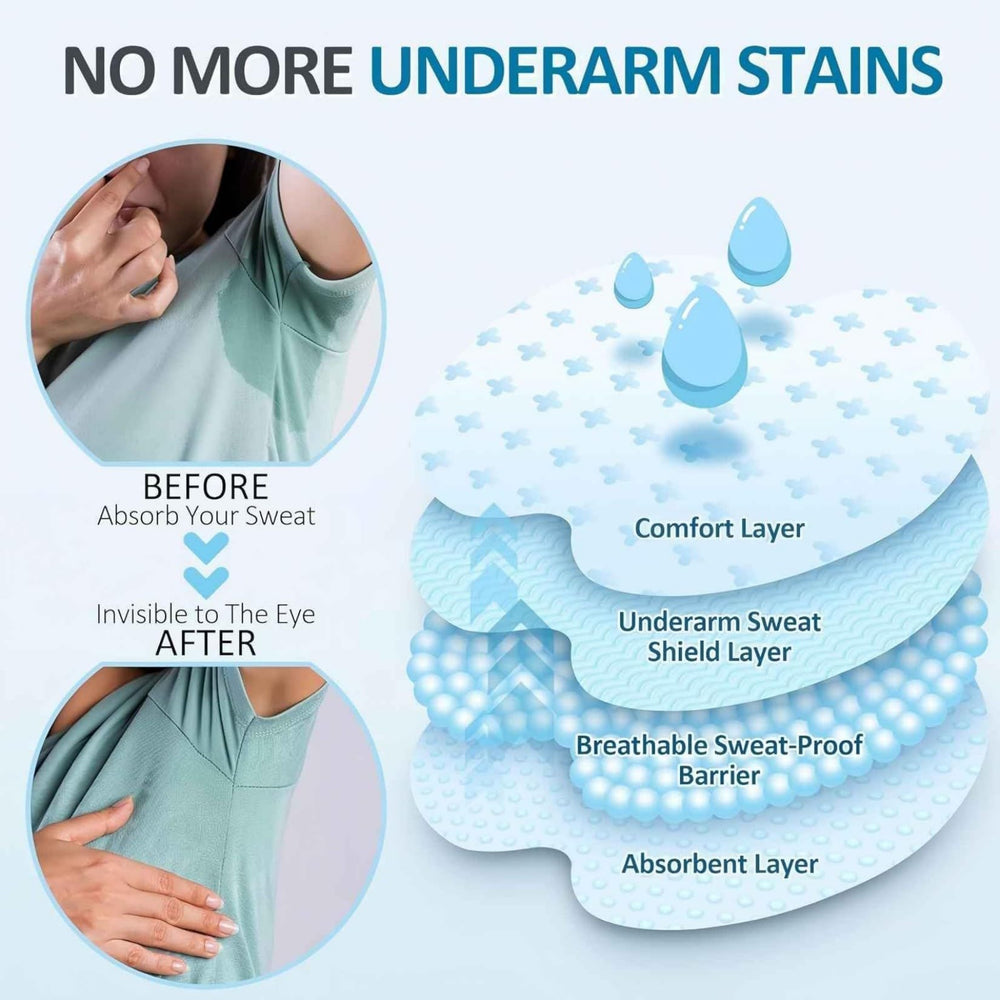 UOIRMI armpit pads seamless design under fitted clothing