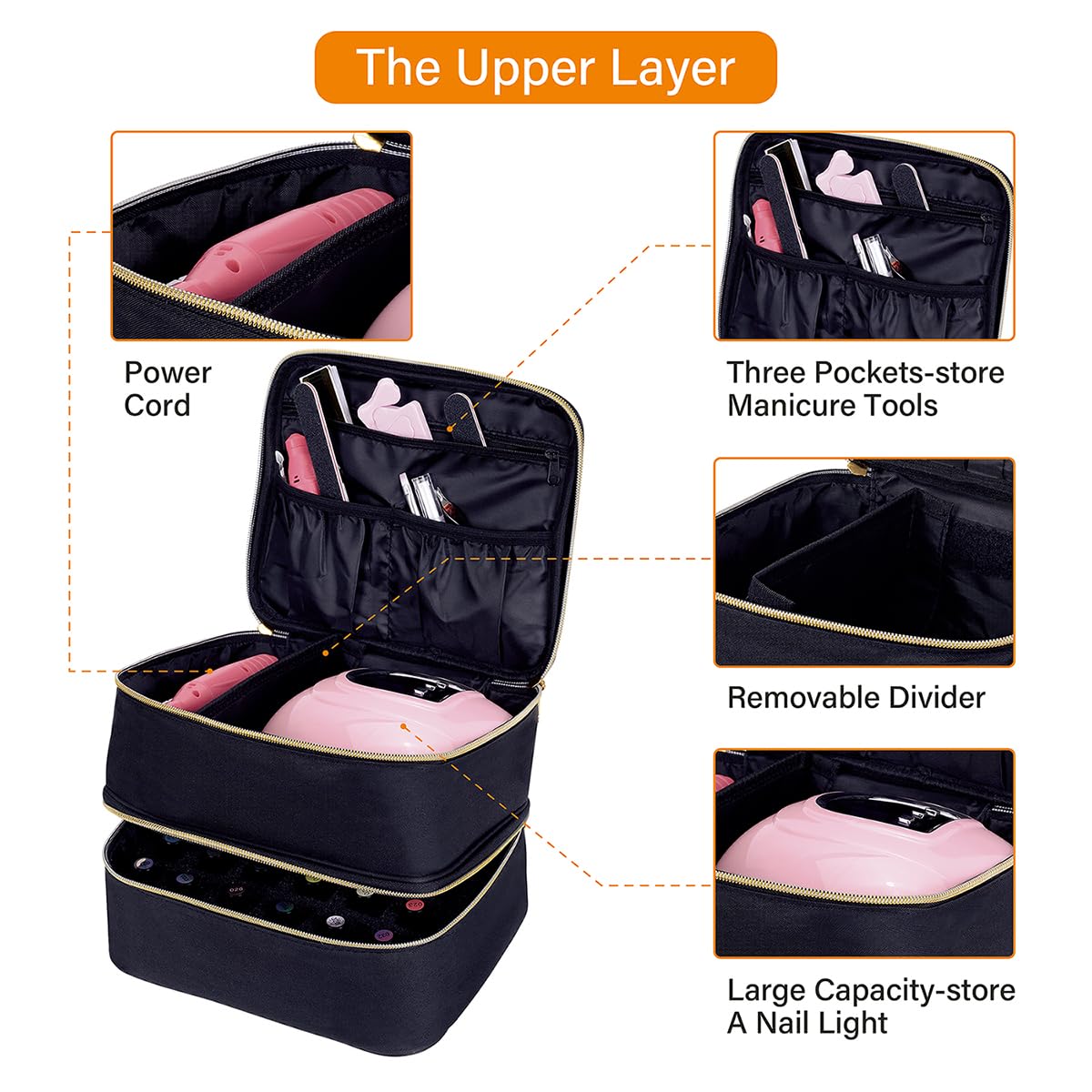 UOZL Nail Polish Organizer protective exterior and cushioned interior cushion bottles during transport.