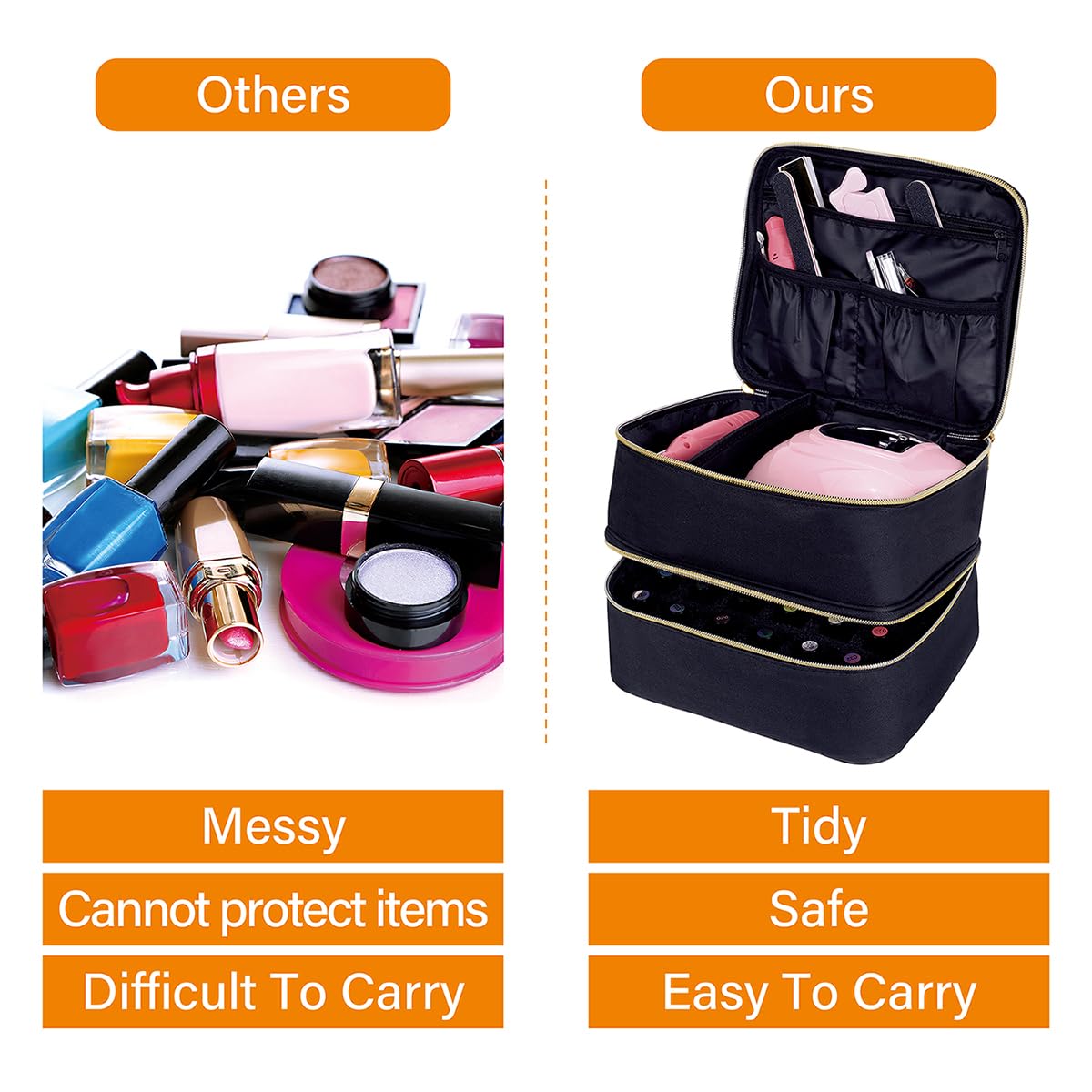 UOZL Nail Polish Organizer durable materials for long-lasting use.