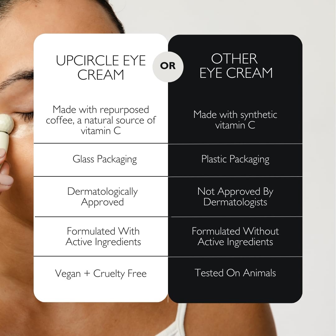 UPCIRCLE Eye Cream maple-coffee-oil ingredient highlights energizing routine.