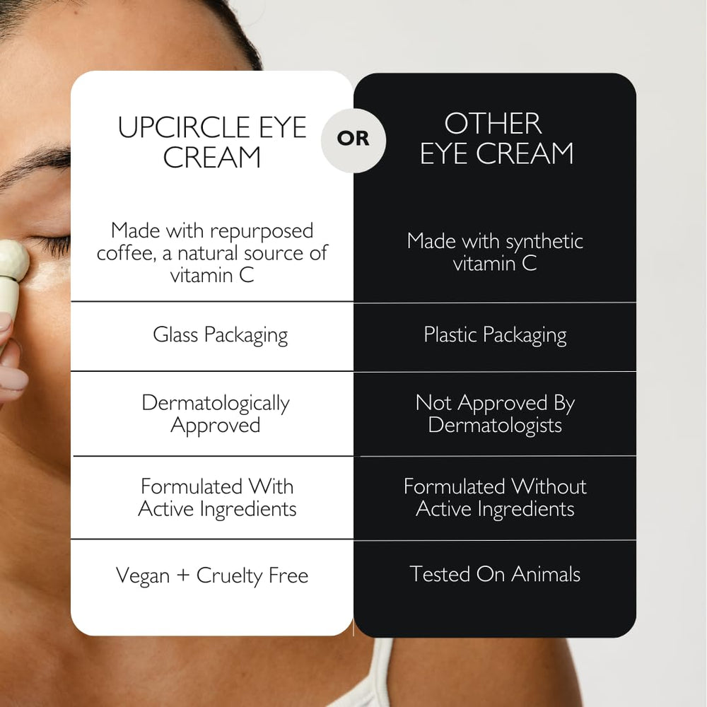 UPCIRCLE Eye Cream maple-coffee-oil ingredient highlights energizing routine.