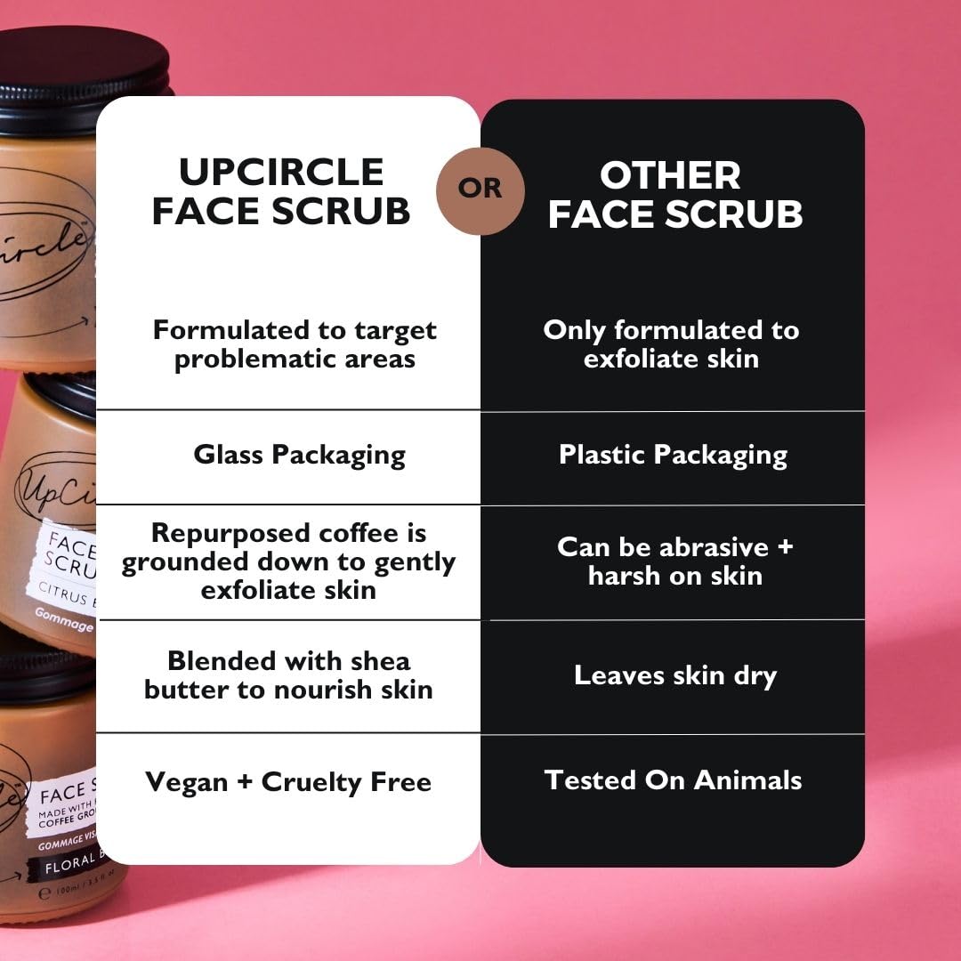 UPCIRCLE glass jar packaging emphasizes recyclable, vegan exfoliation.