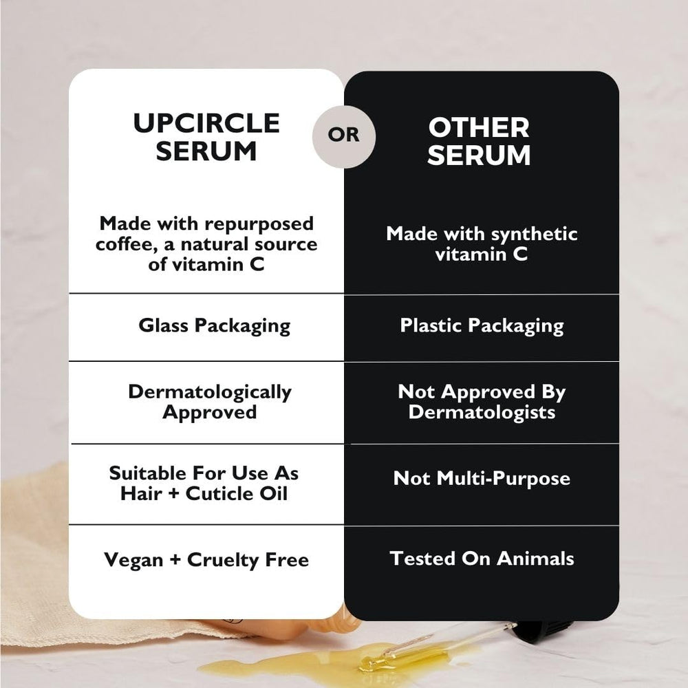 UpCircle serum absorbed, revealing hydrated, supple complexion.