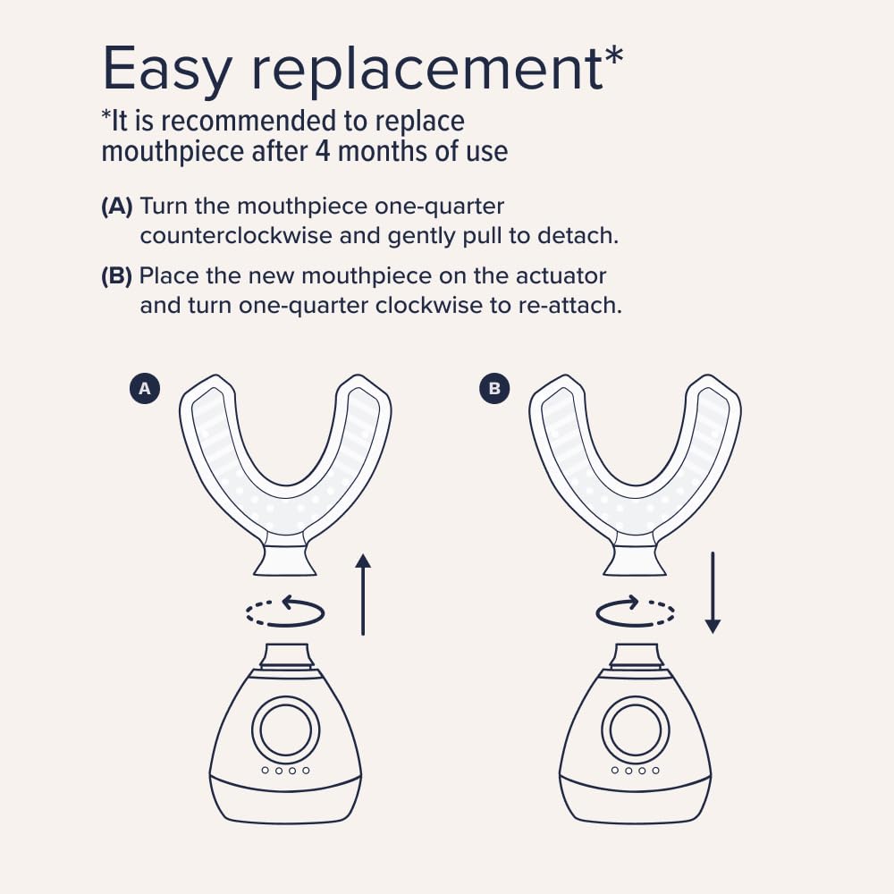 upLift 5 mouthpiece-cleaning detail showing hygiene-focused maintenance option.