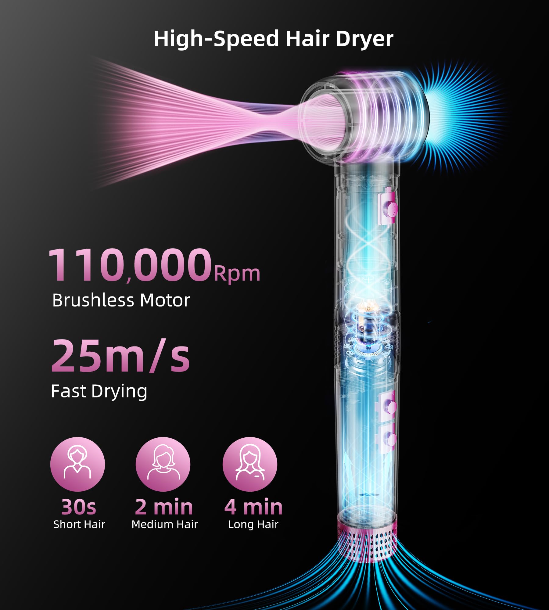UPoetry auto-wrap curl 1.25-inch curler creates natural, lasting curls with minimal heat.