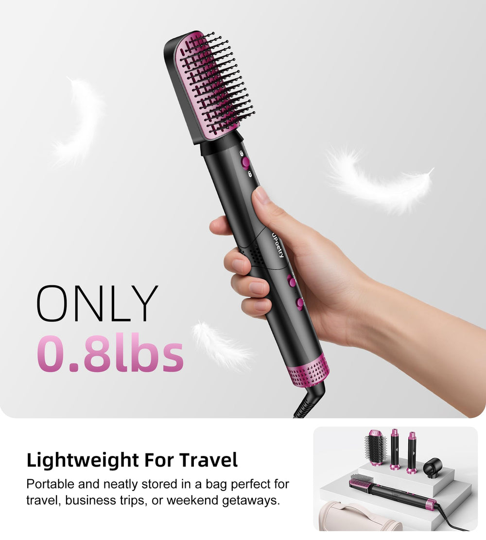 UPoetry cool shot and settings help lock in shine and reduce heat damage.
