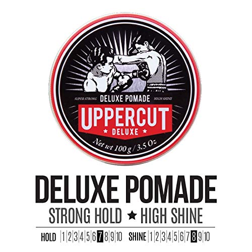 Uppercut Deluxe packaging keeps pomade secure for travel