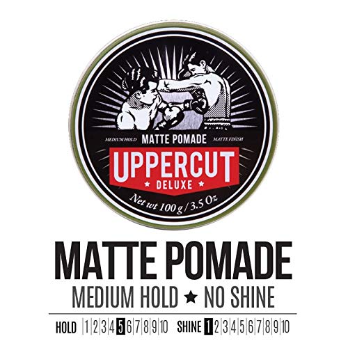 Uppercut Deluxe Matte Pomade being applied on styled hair.