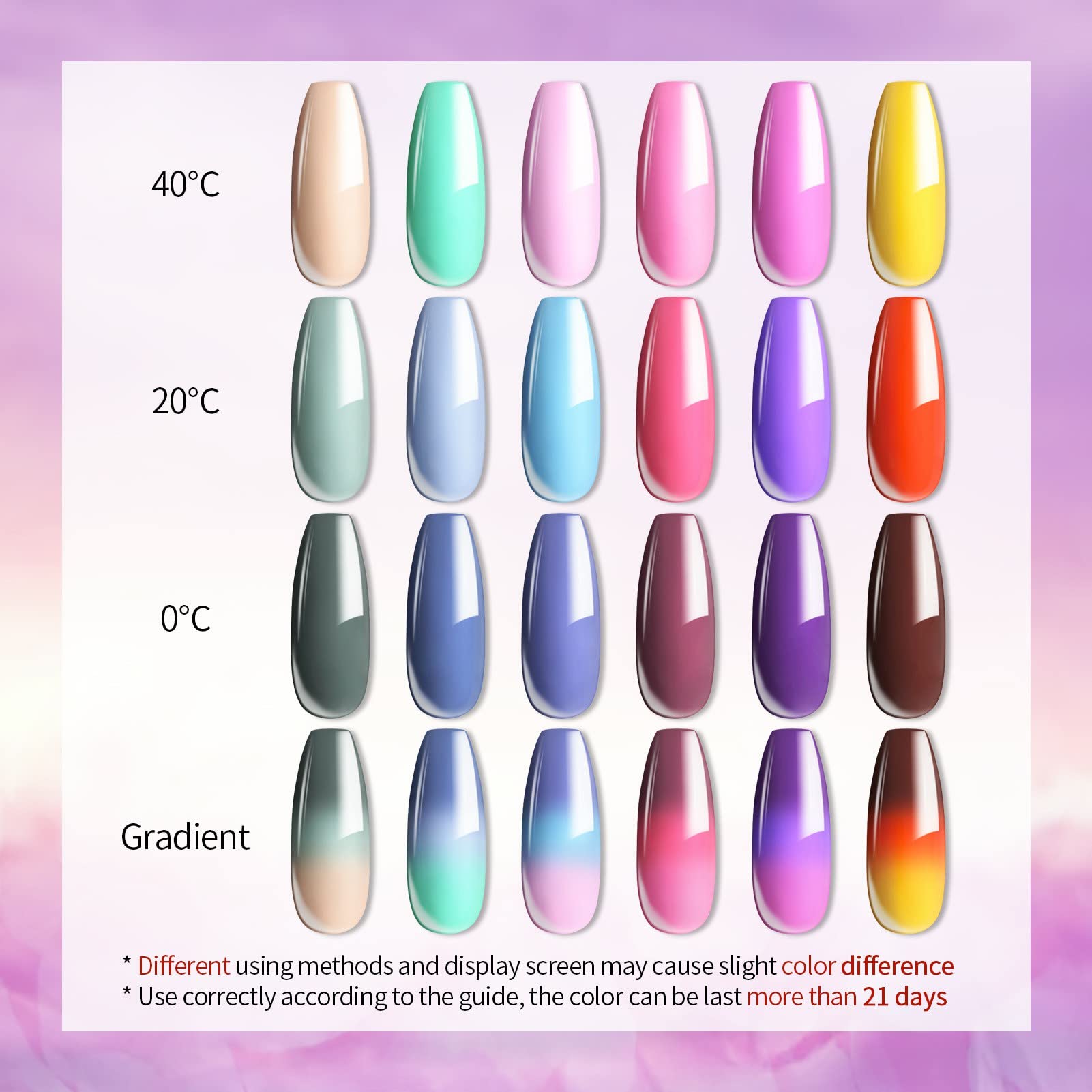 UR SUGAR eco-friendly resin formula highlights safe, non-toxic manicure options.