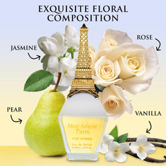 URBAN COLLECTION Mon Amour Paris packaging conveys refined gift-ready charm
